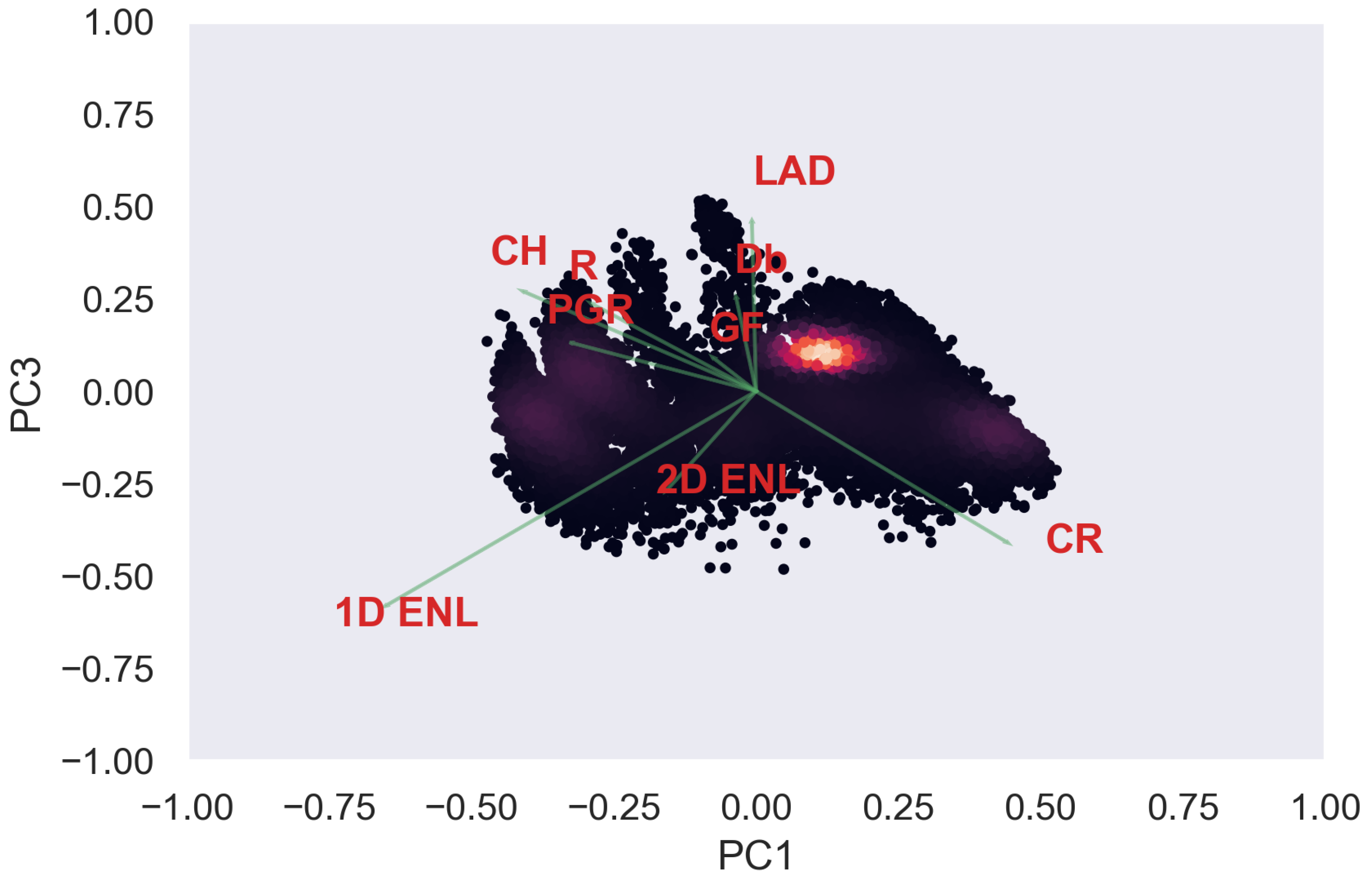 Remotesensing 14 04287 g0a16 550