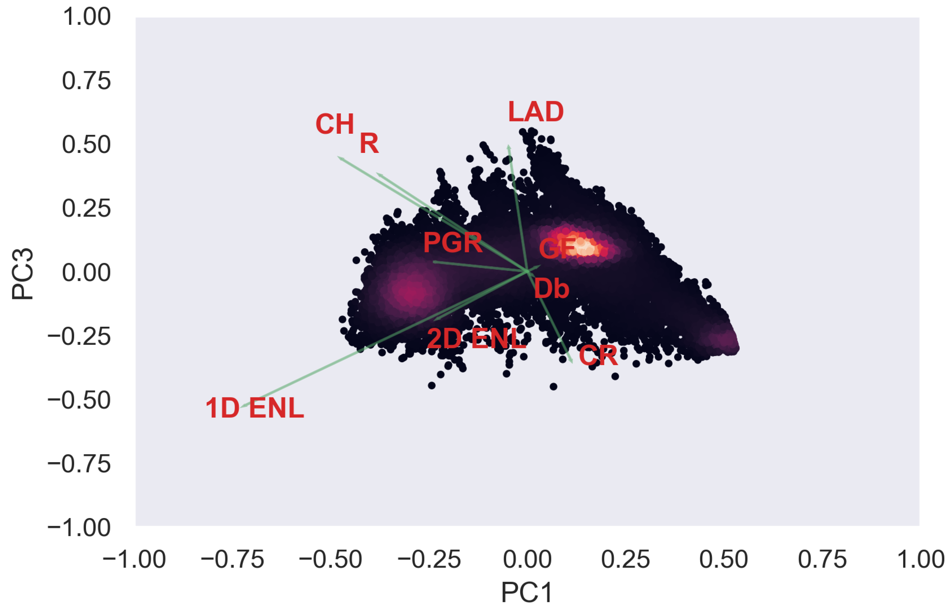 Remotesensing 14 04287 g0a17 550