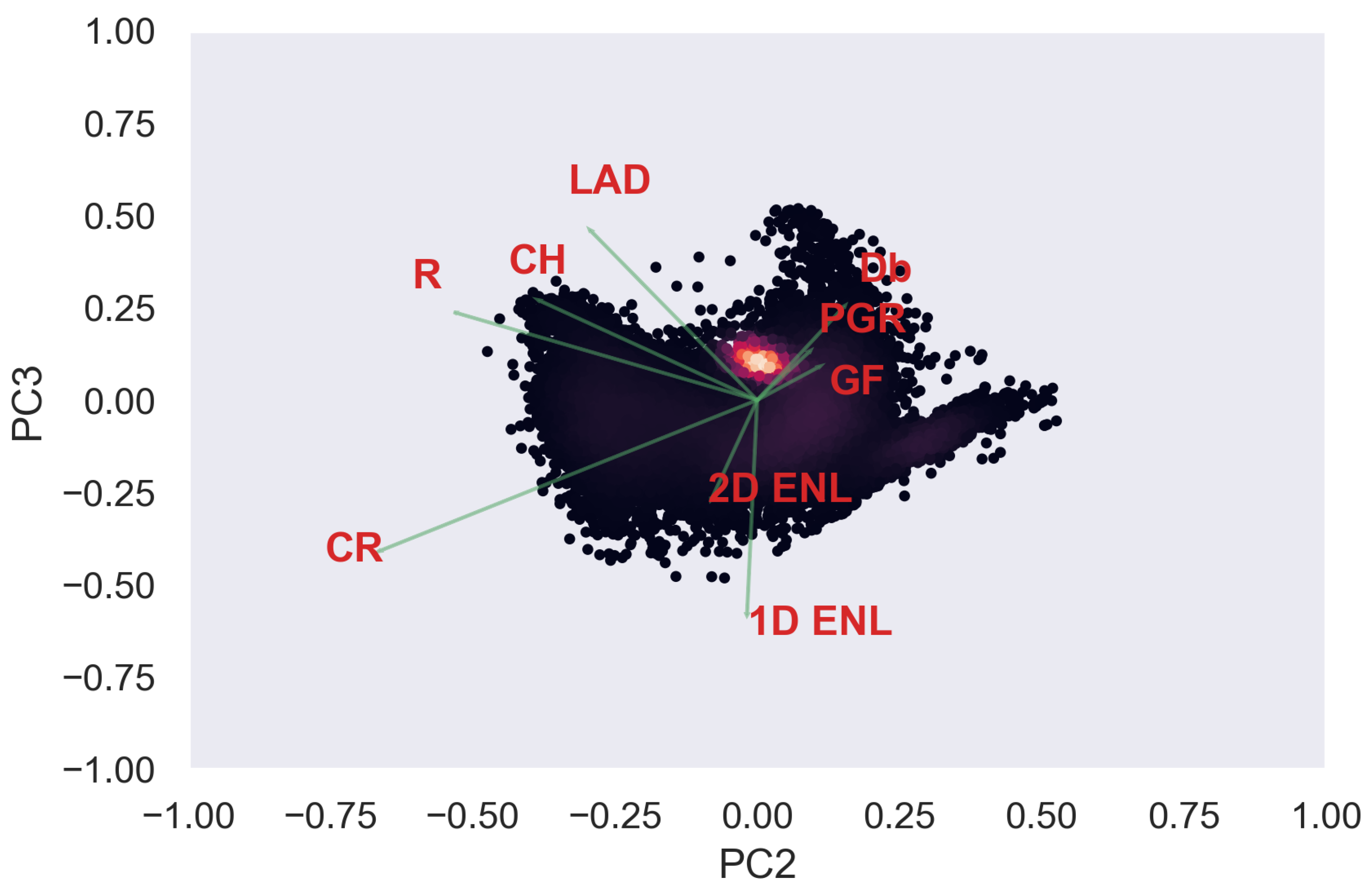 Remotesensing 14 04287 g0a18 550