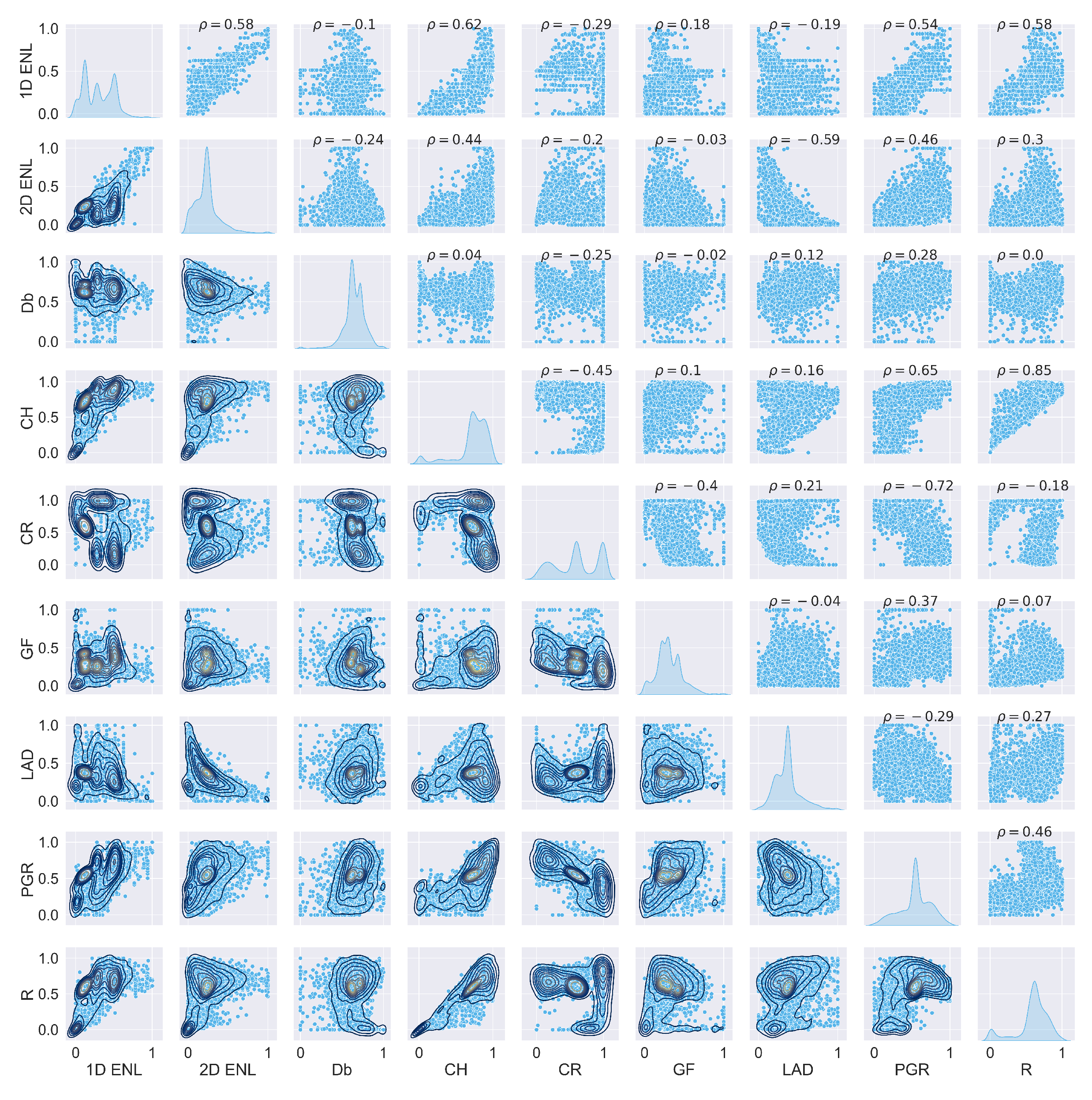 Remotesensing 14 04287 g0a20 550