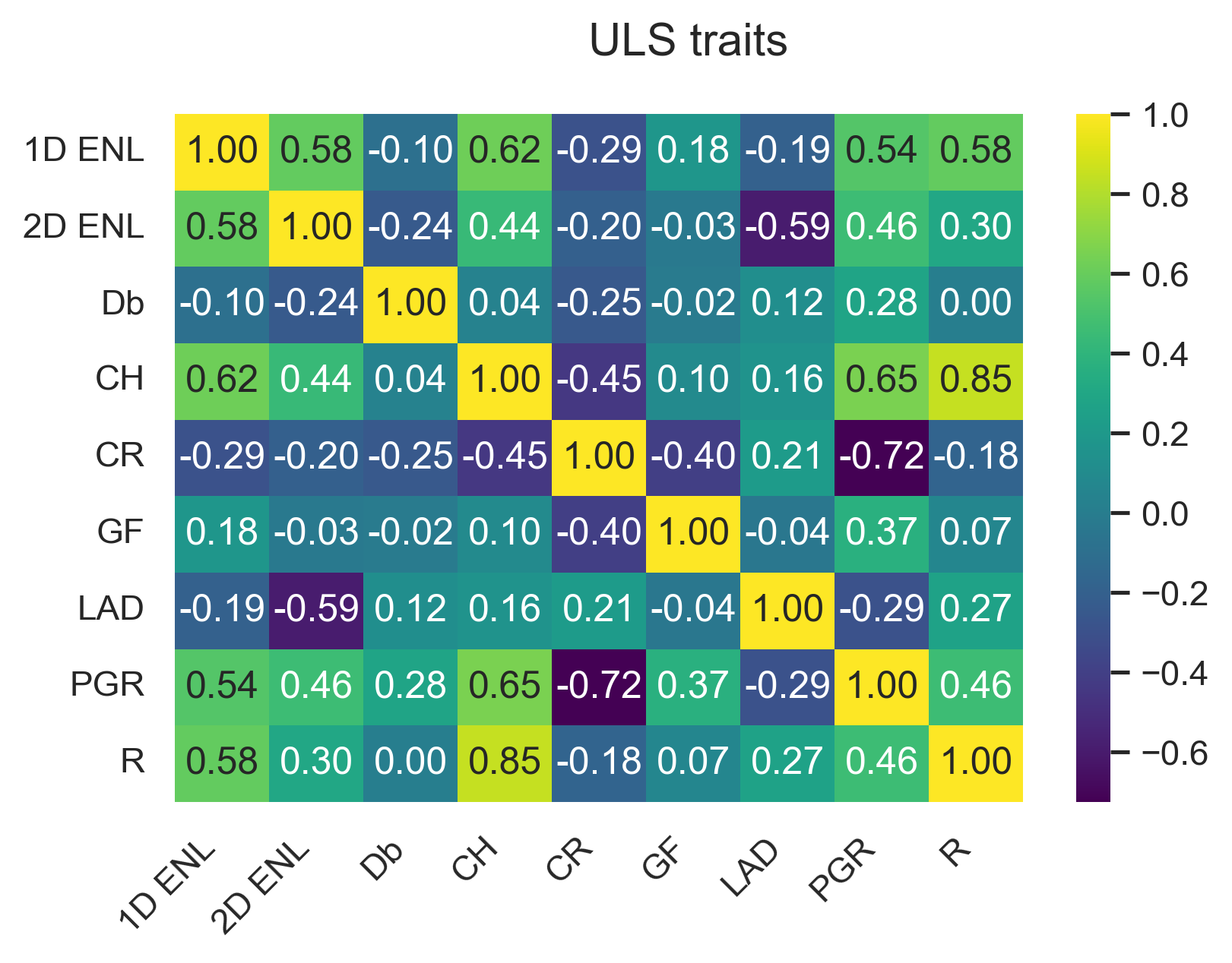 Remotesensing 14 04287 g0a22 550