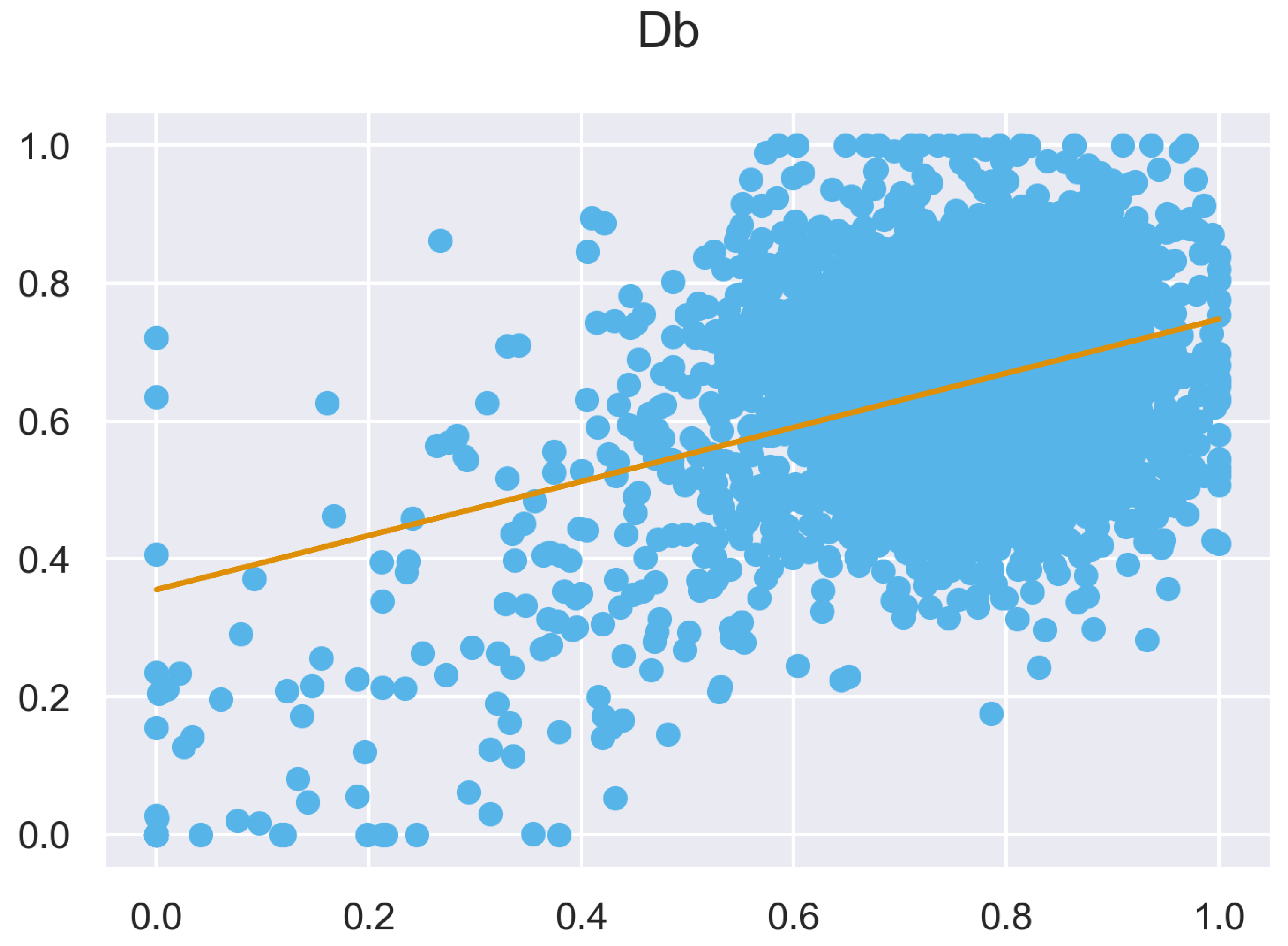 Remotesensing 14 04287 g0a26 550