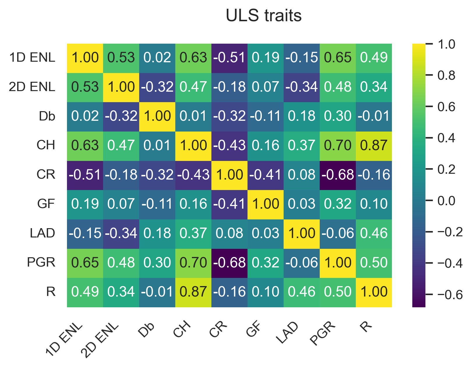 Remotesensing 14 04287 g0a3 550