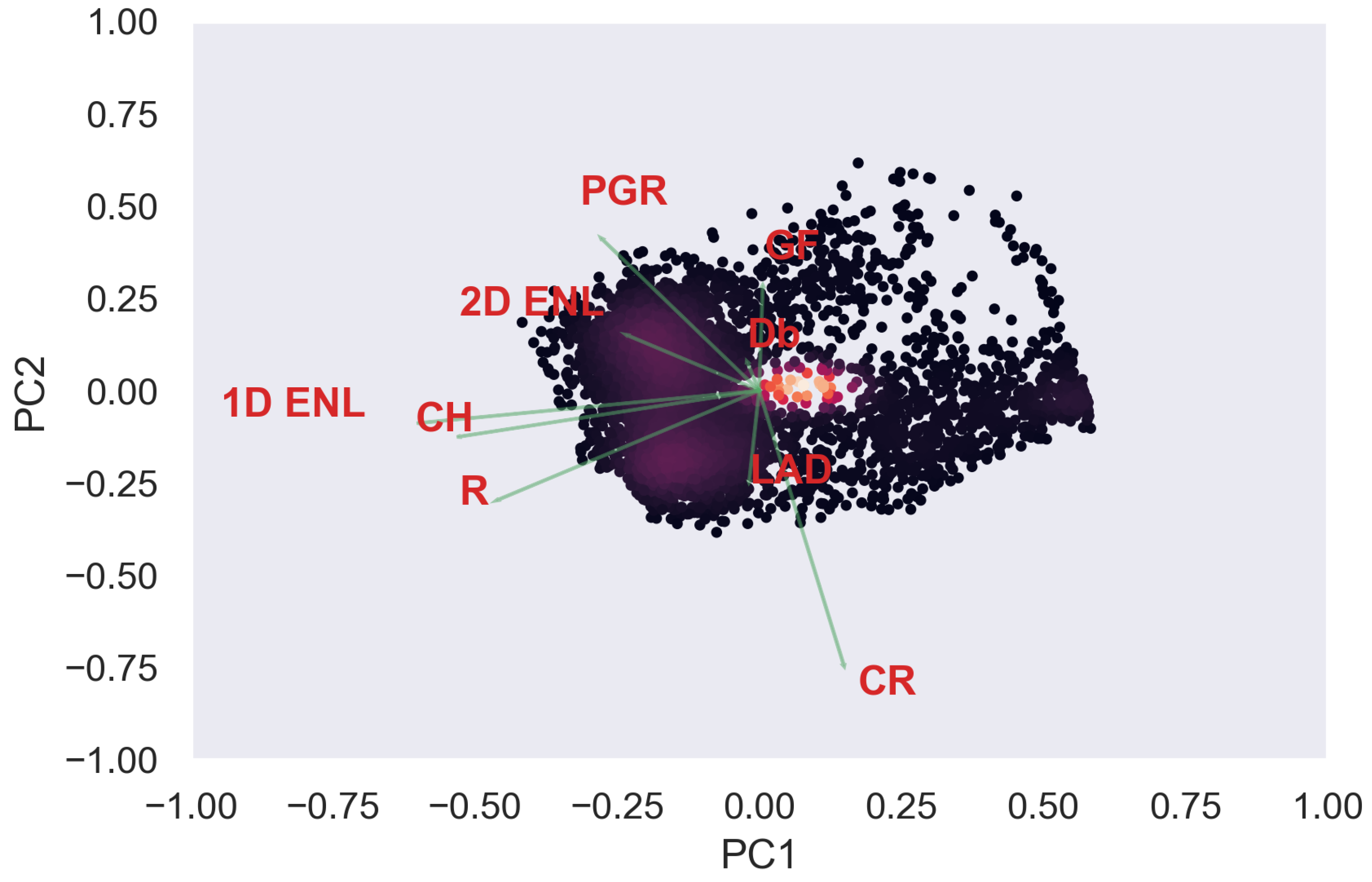 Remotesensing 14 04287 g0a34 550