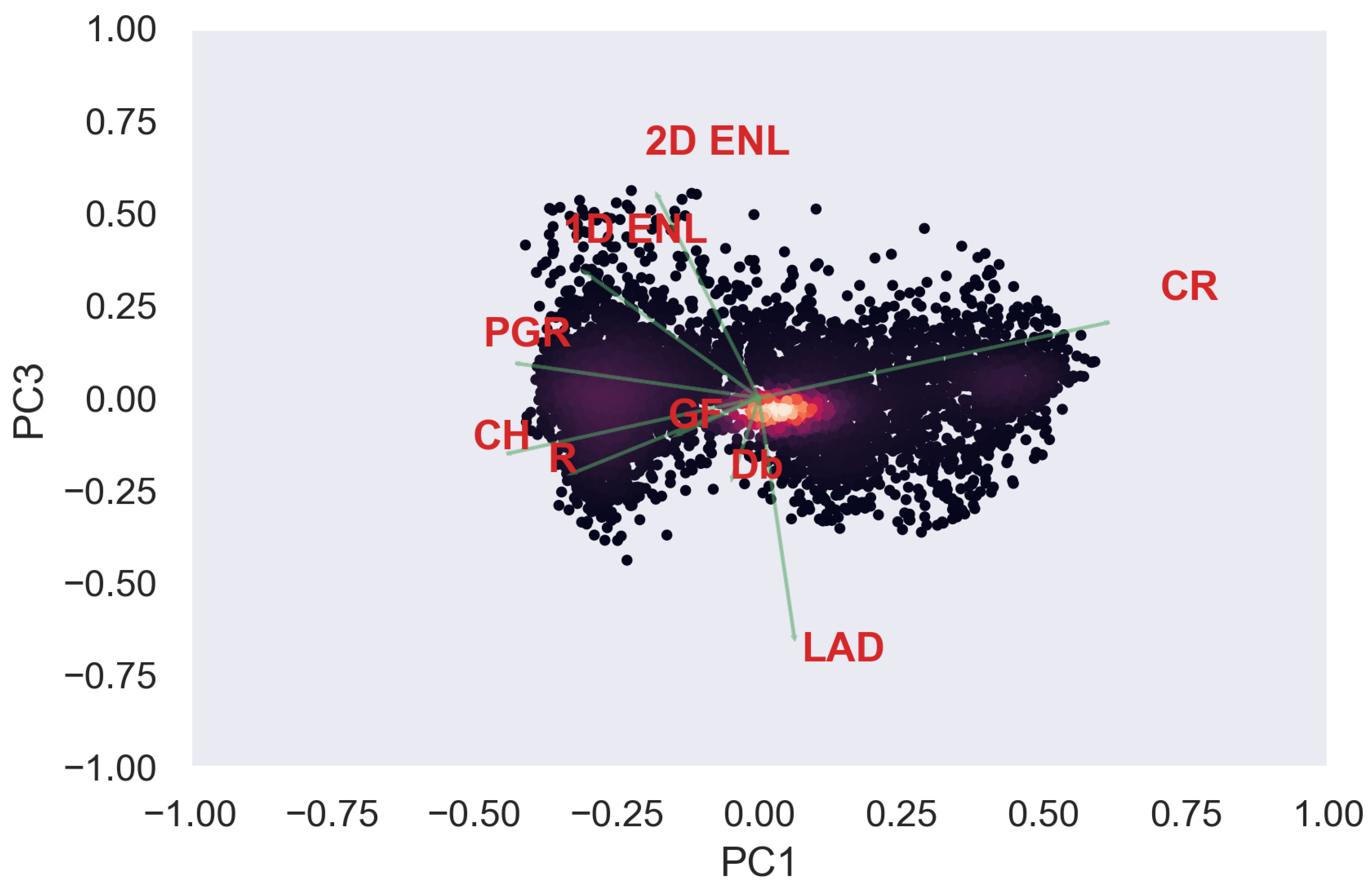 Remotesensing 14 04287 g0a35 550