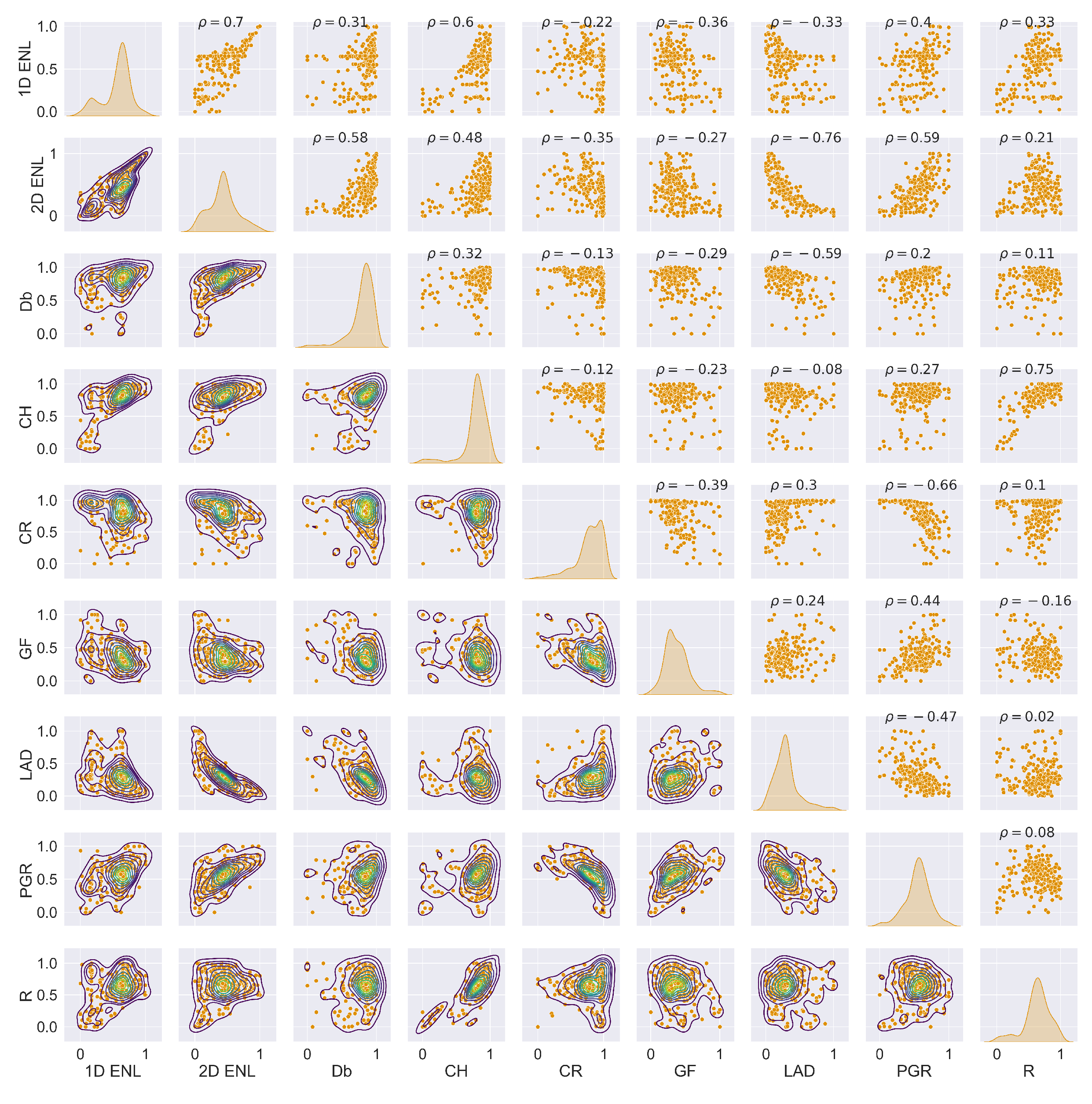 Remotesensing 14 04287 g0a40 550