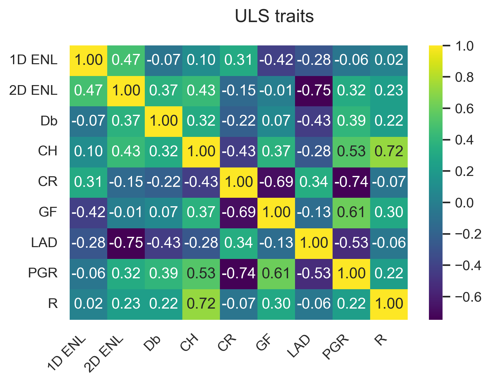 Remotesensing 14 04287 g0a41 550