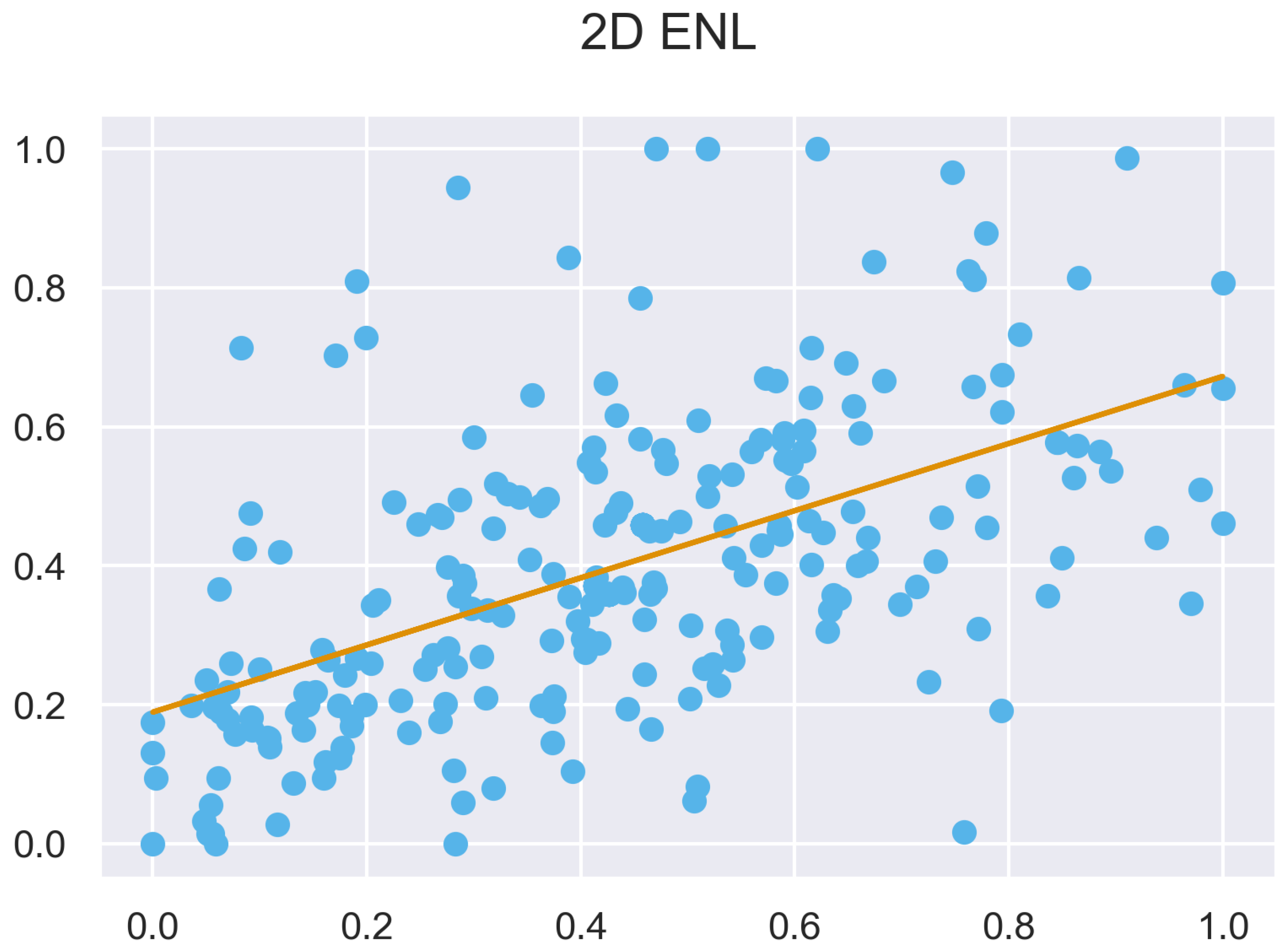 Remotesensing 14 04287 g0a44 550