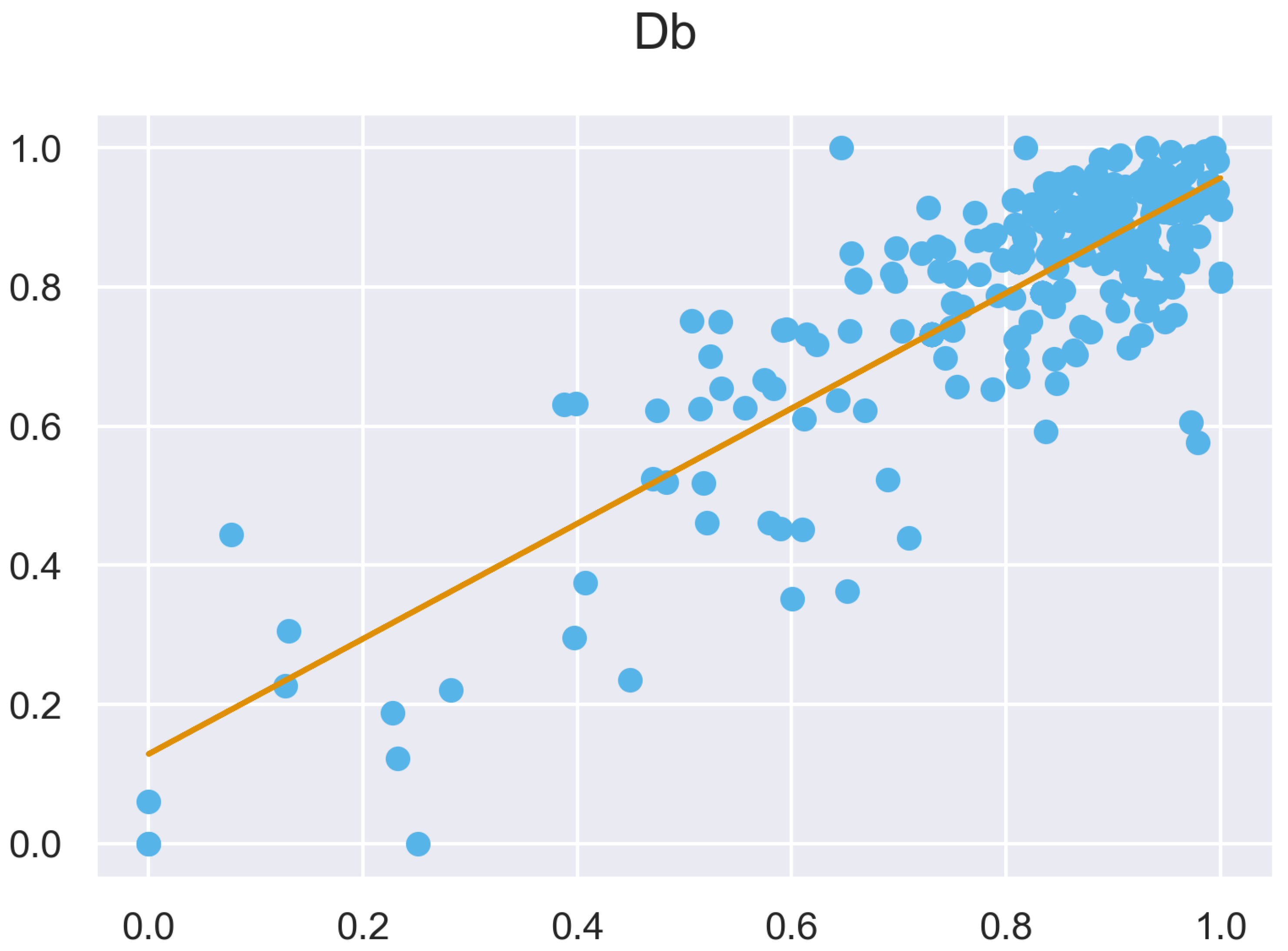 Remotesensing 14 04287 g0a45 550