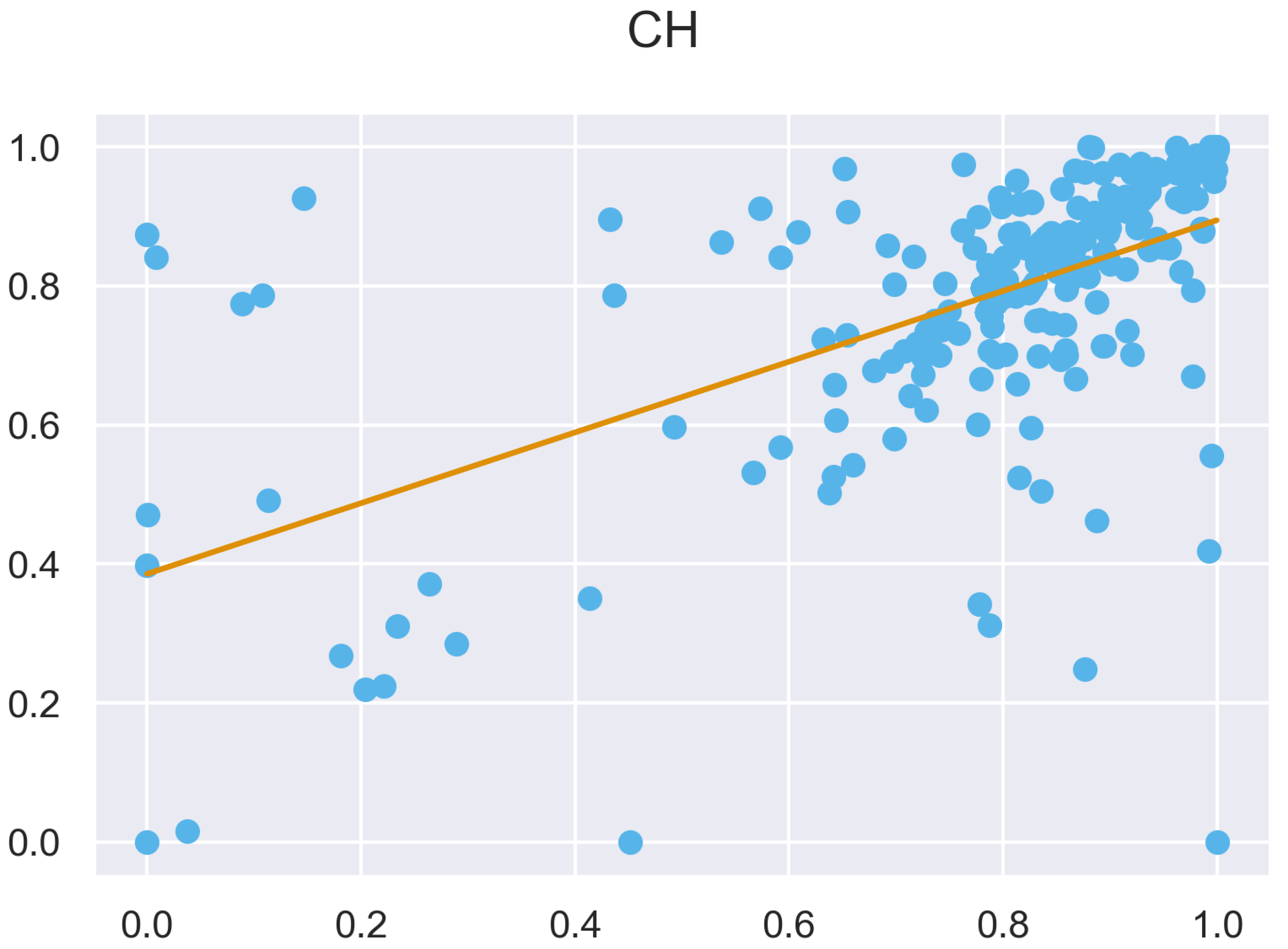 Remotesensing 14 04287 g0a46 550