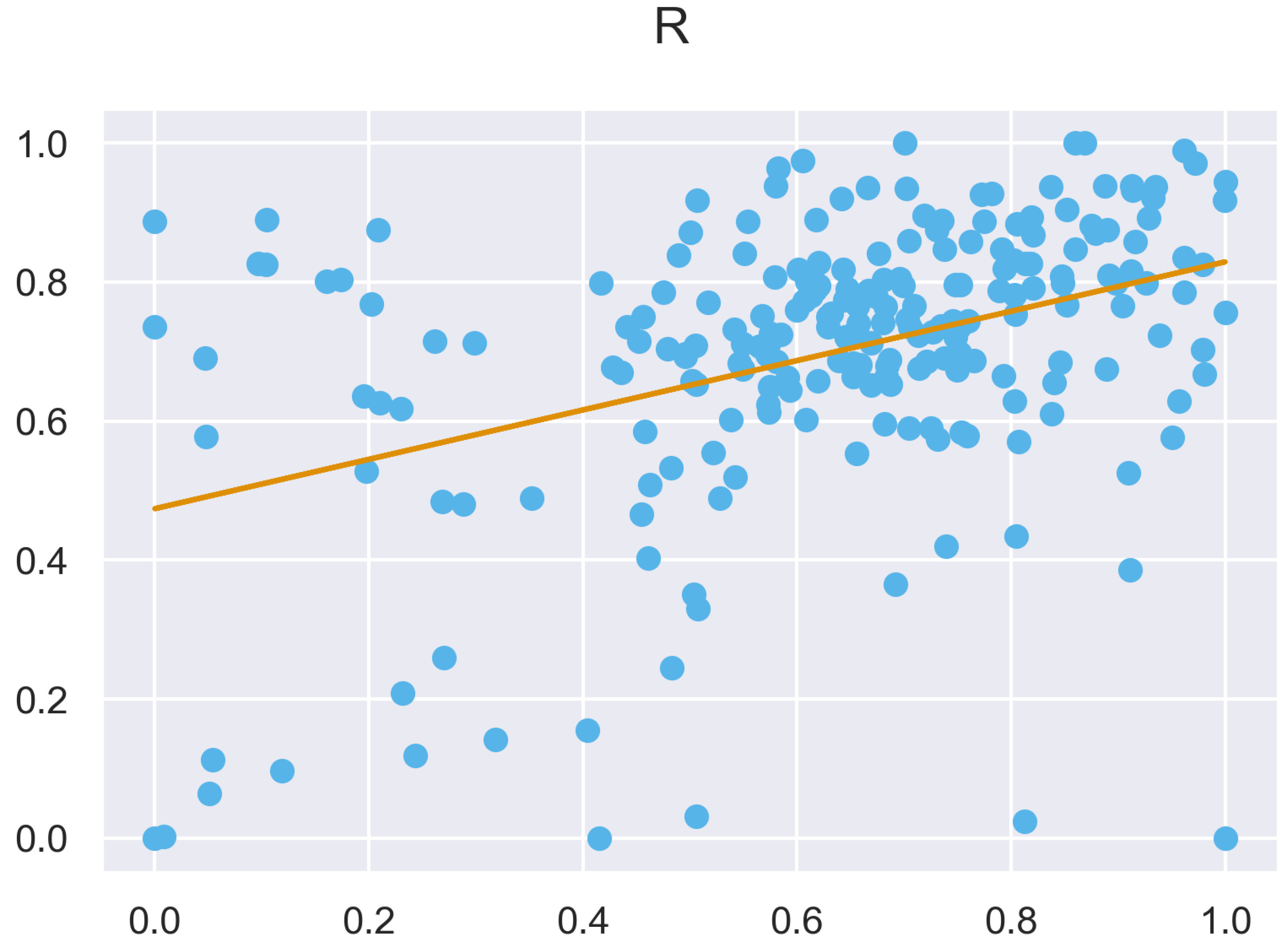 Remotesensing 14 04287 g0a51 550