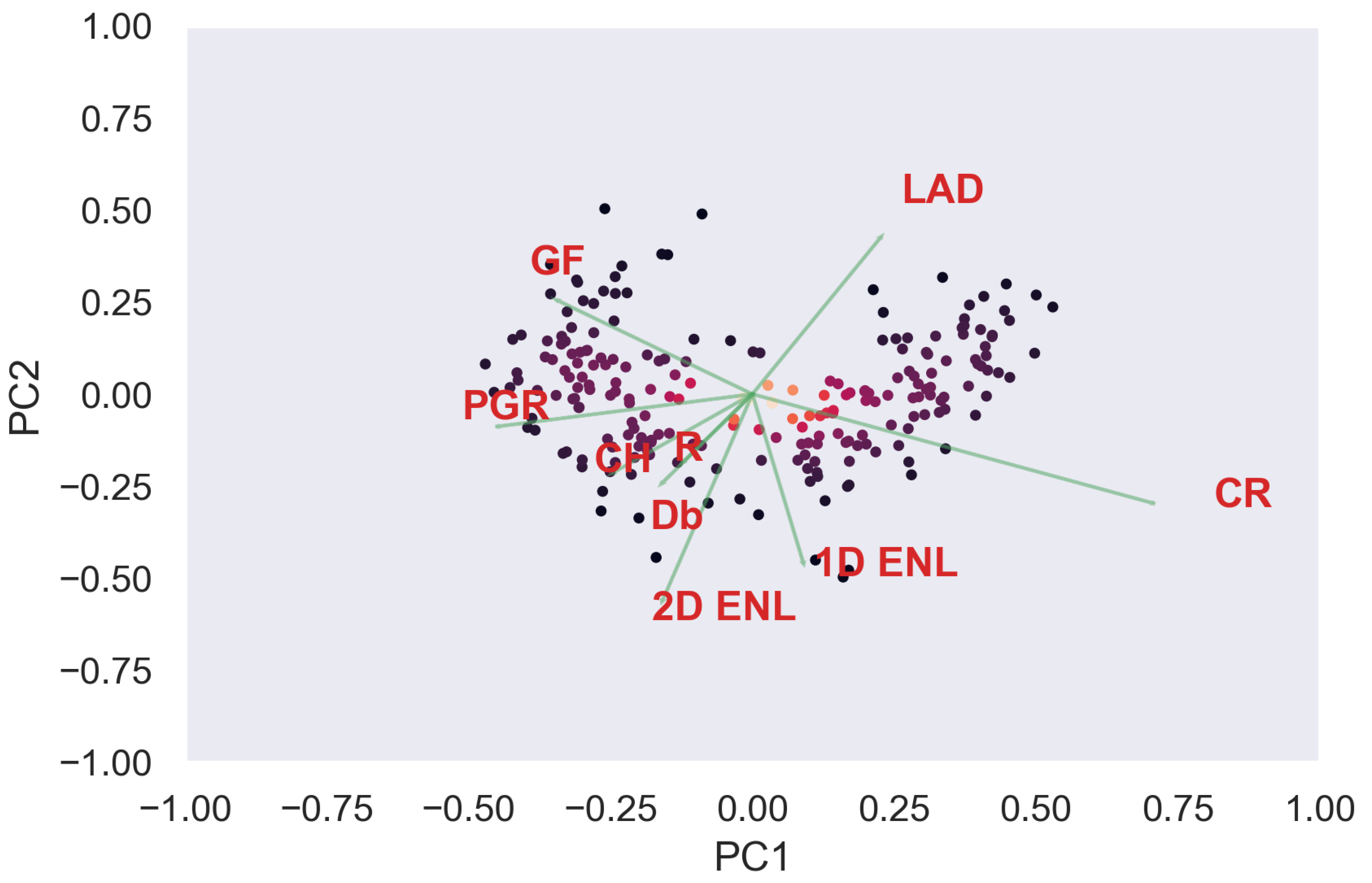 Remotesensing 14 04287 g0a52 550
