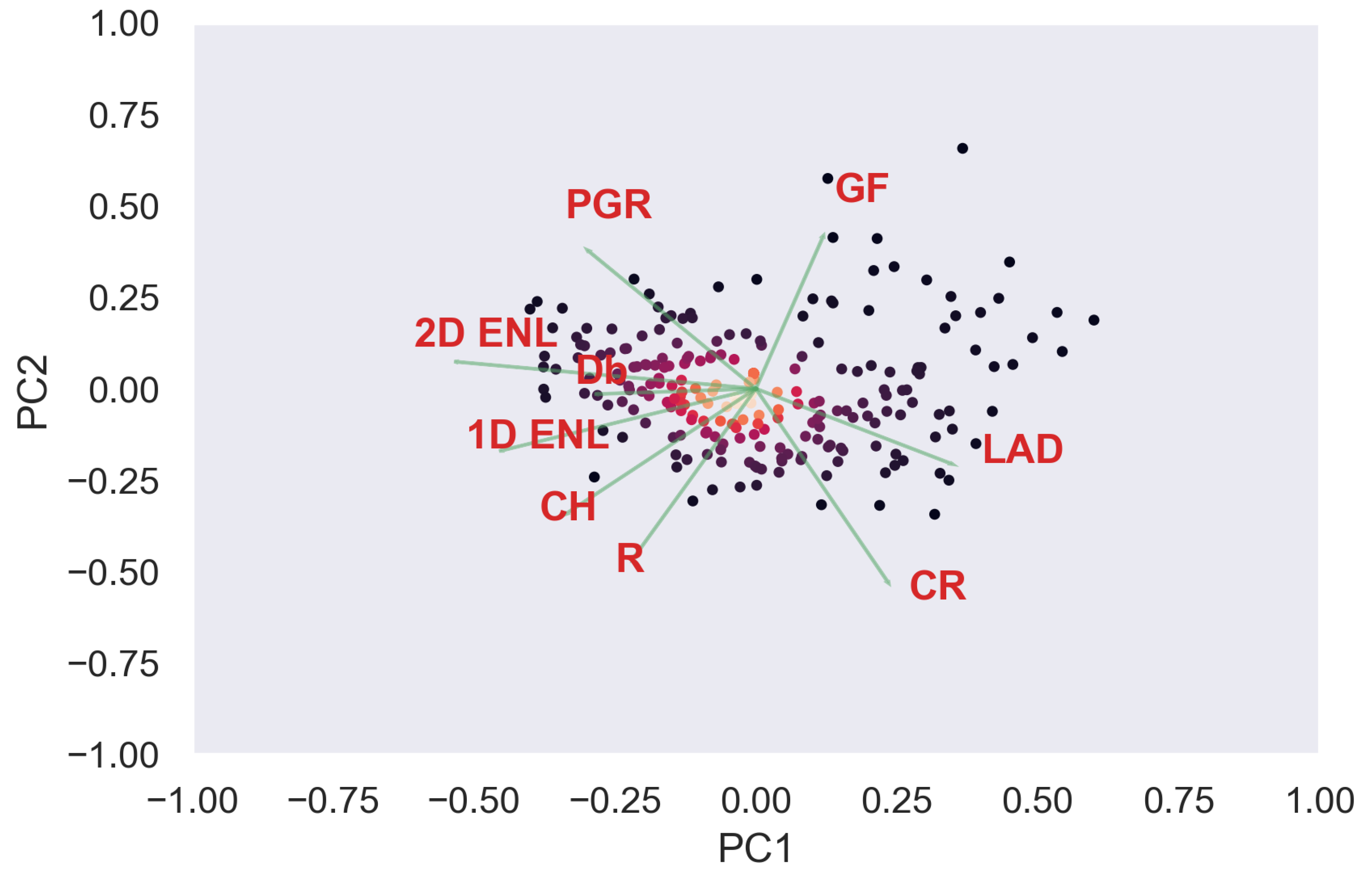 Remotesensing 14 04287 g0a53 550