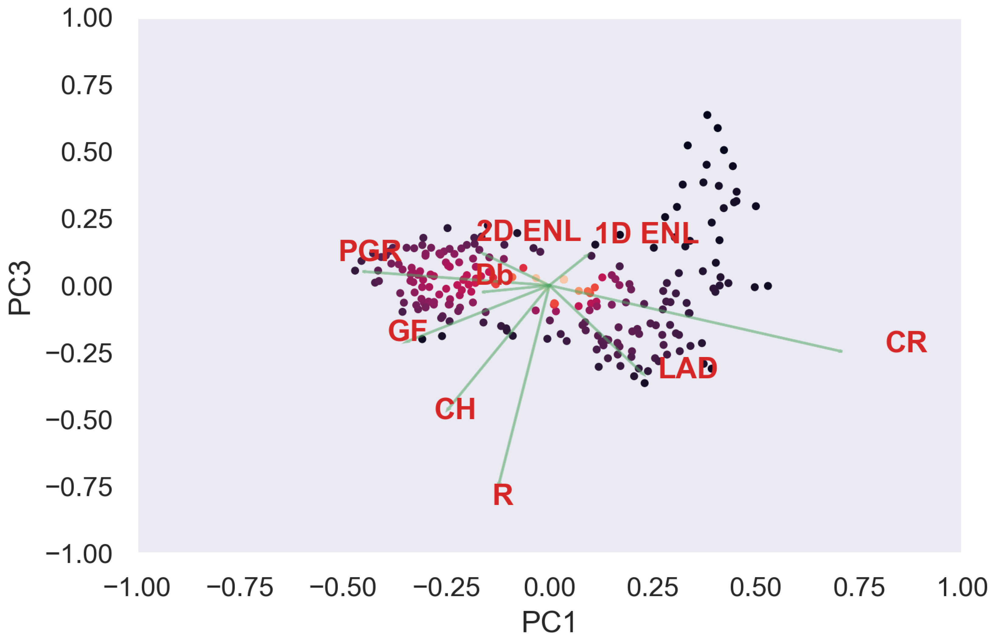 Remotesensing 14 04287 g0a54 550
