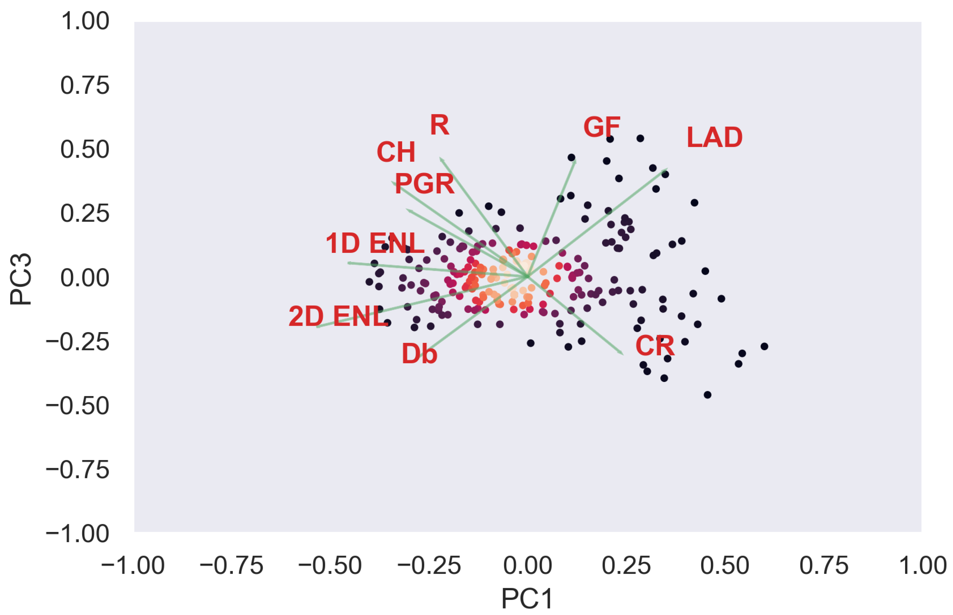 Remotesensing 14 04287 g0a55 550