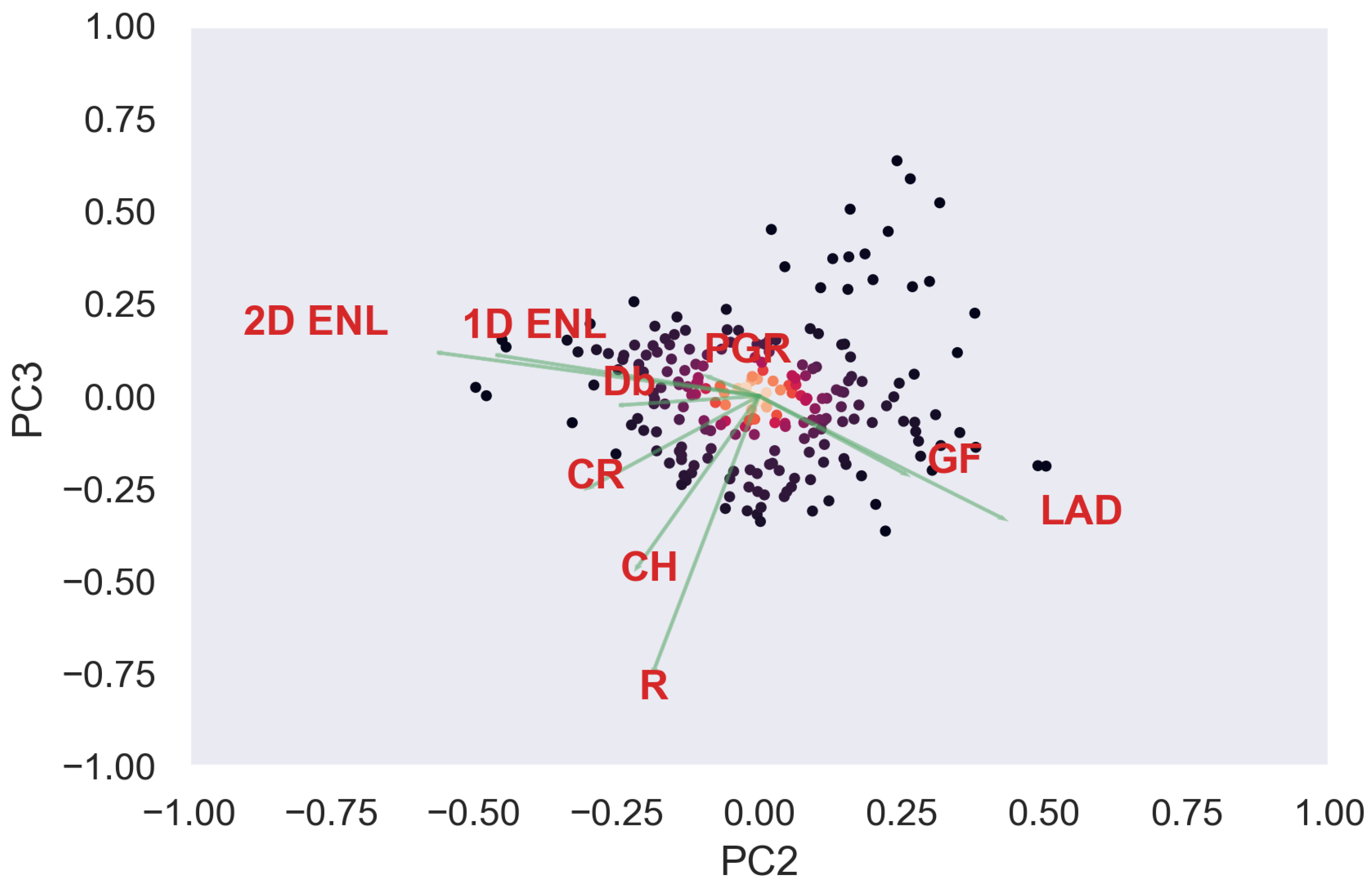 Remotesensing 14 04287 g0a56 550