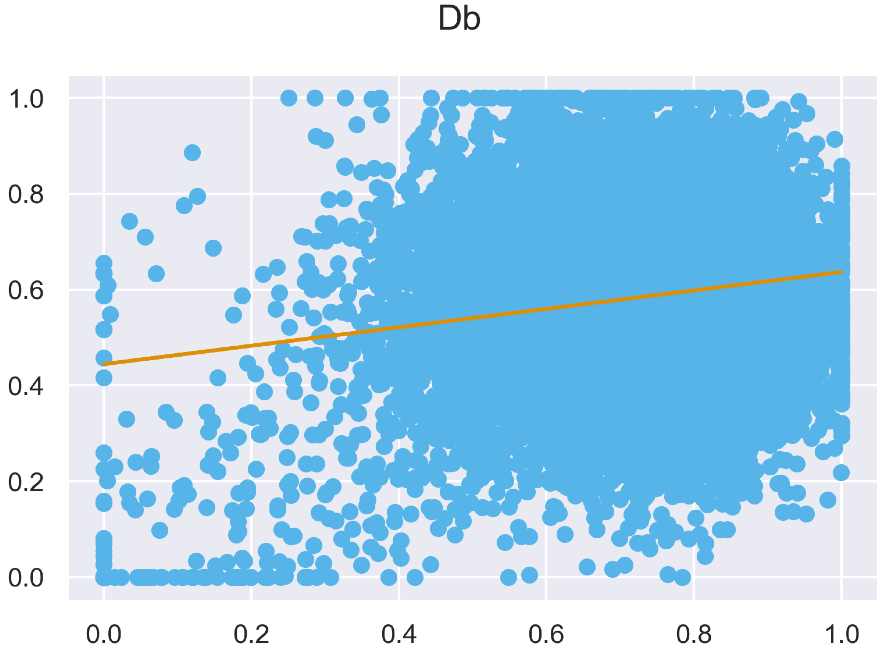 Remotesensing 14 04287 g0a7 550