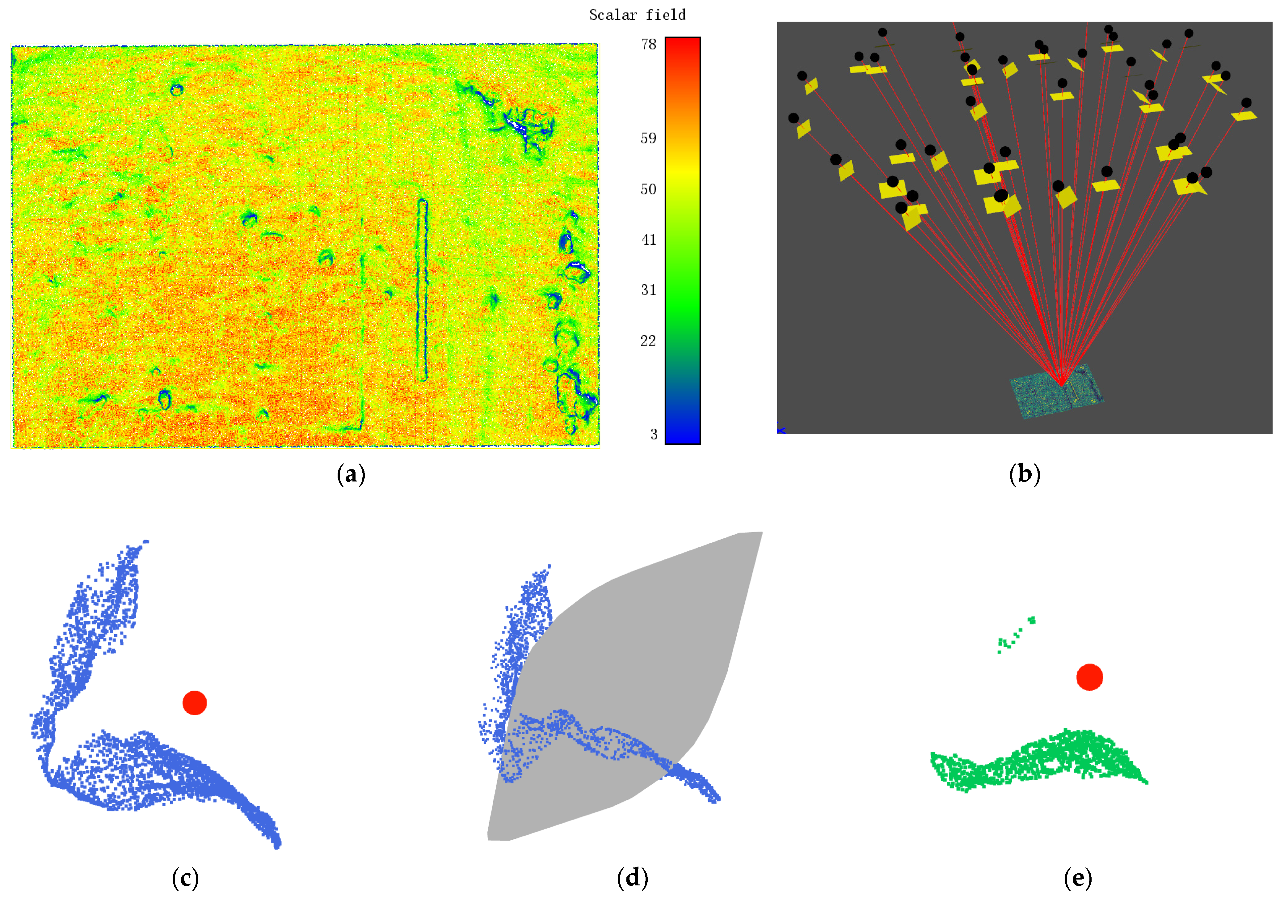 Remotesensing 14 04289 g009 550