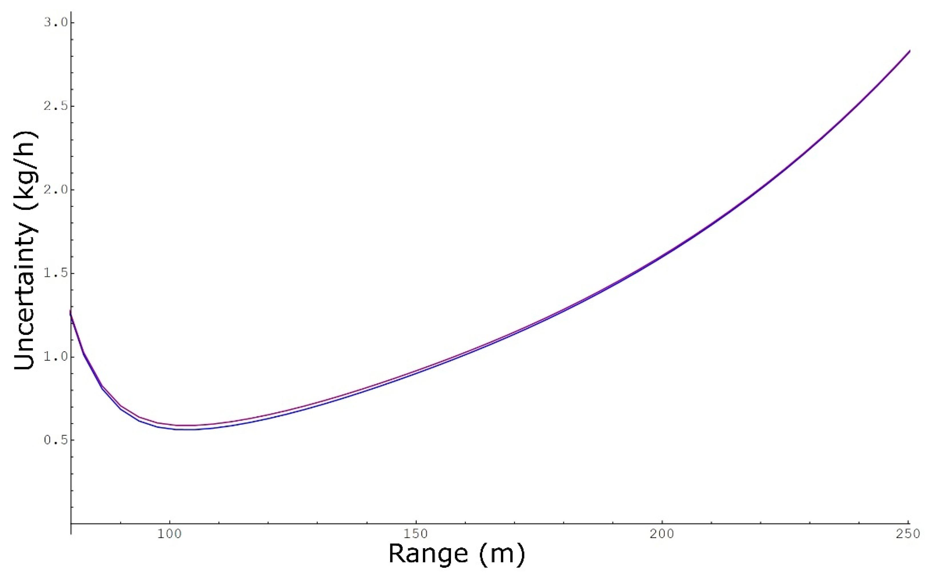 Remotesensing 14 04291 g002