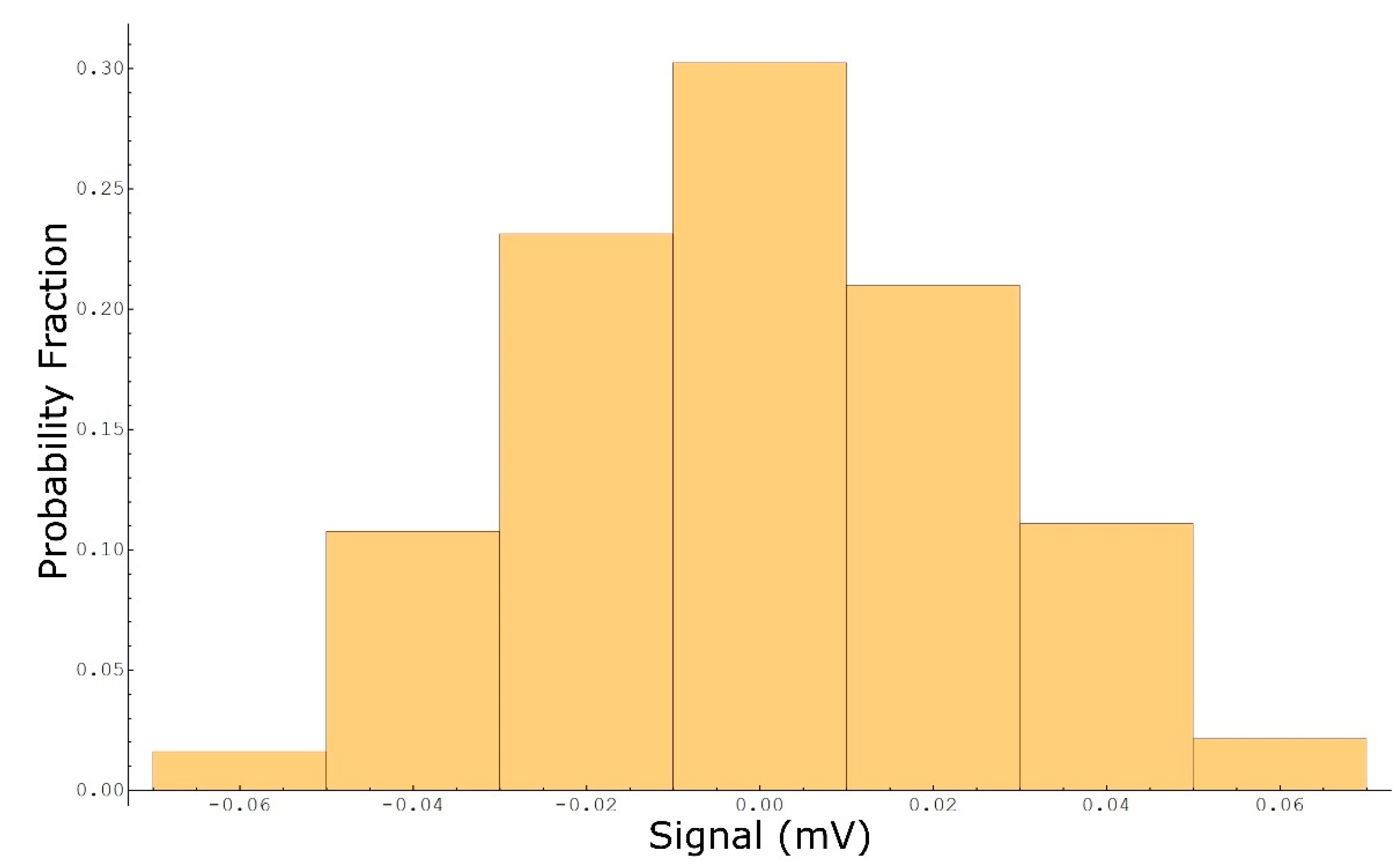 Remotesensing 14 04291 g0a3