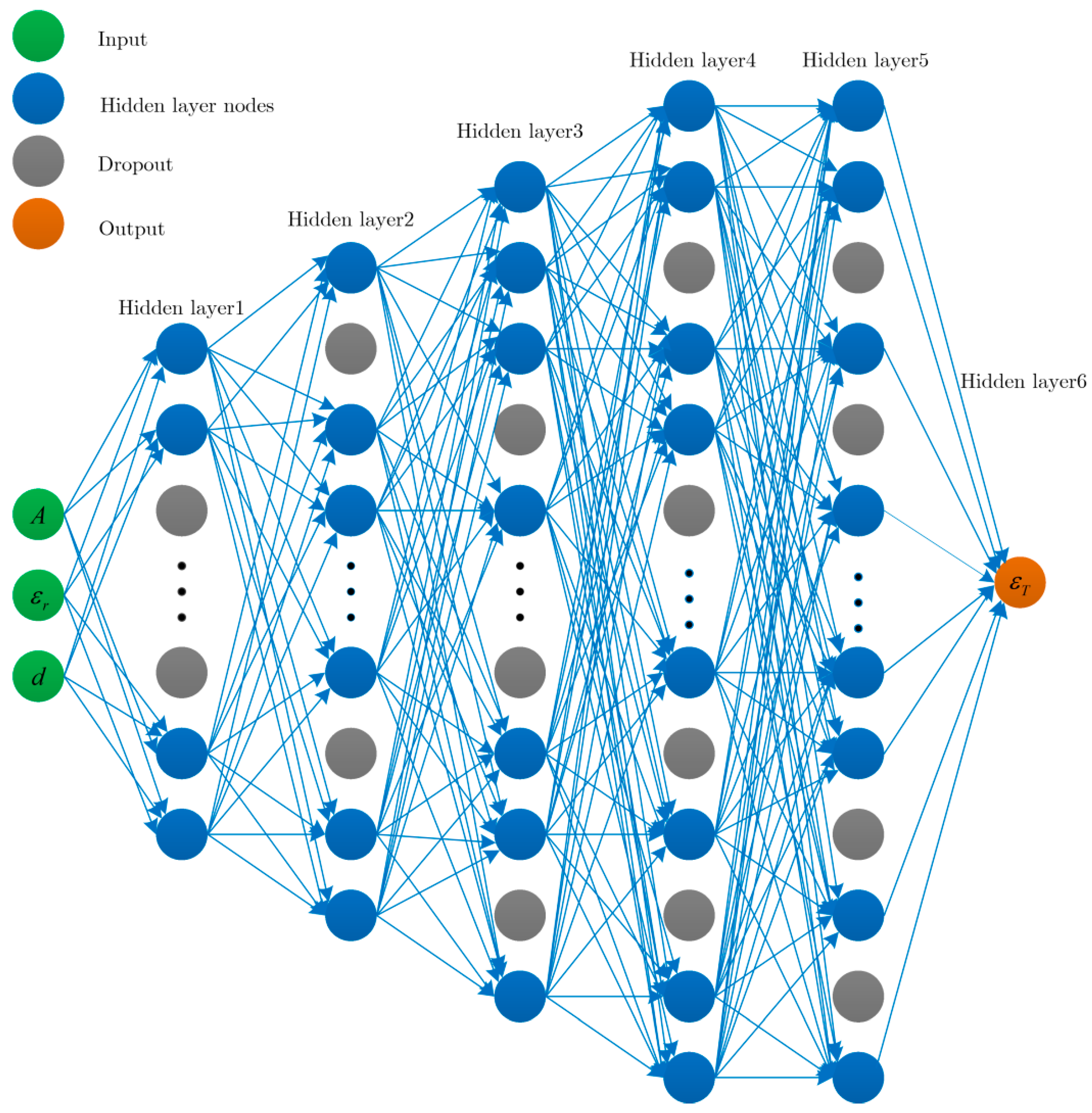 Remotesensing 14 04293 g005
