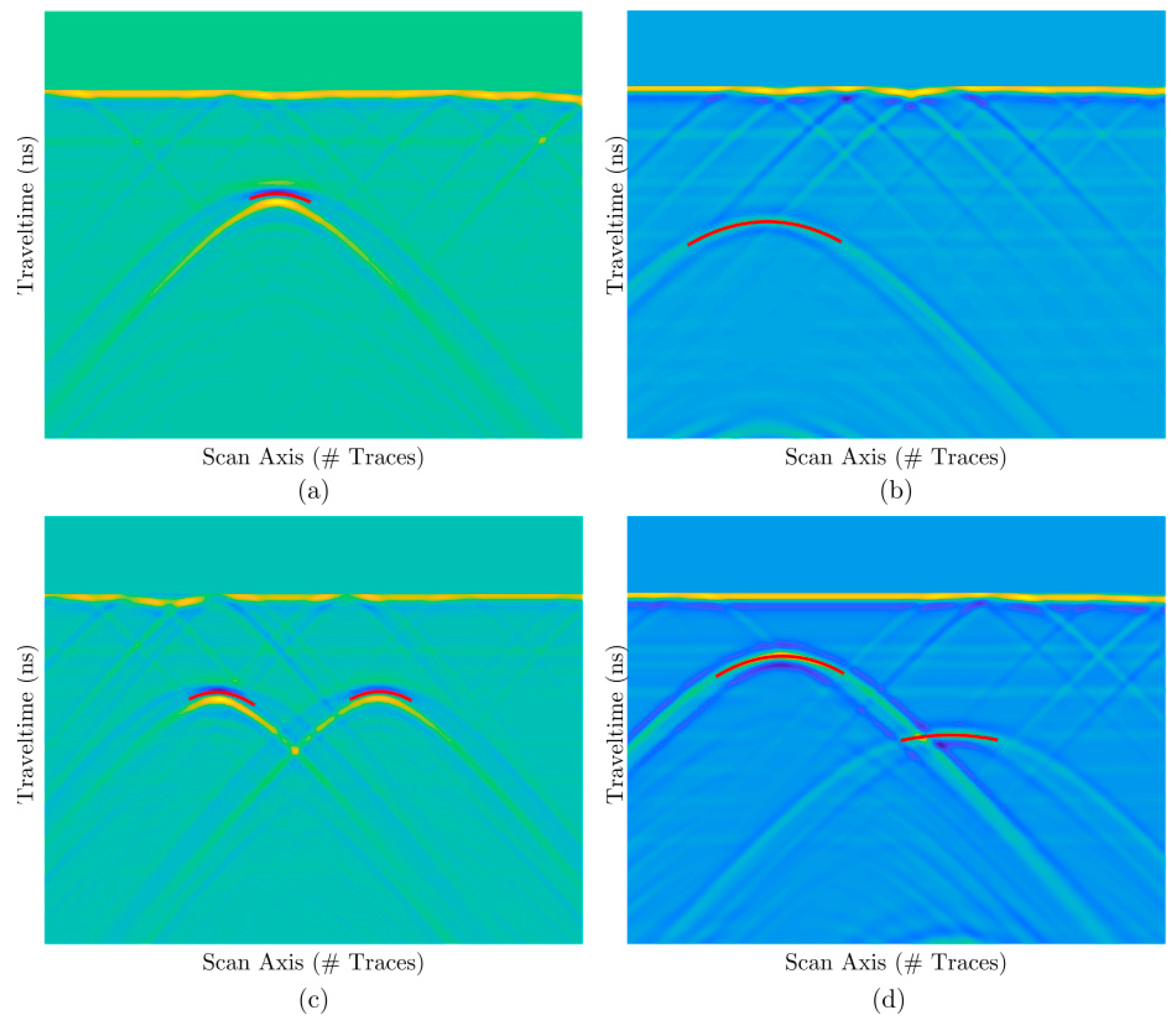 Remotesensing 14 04293 g011