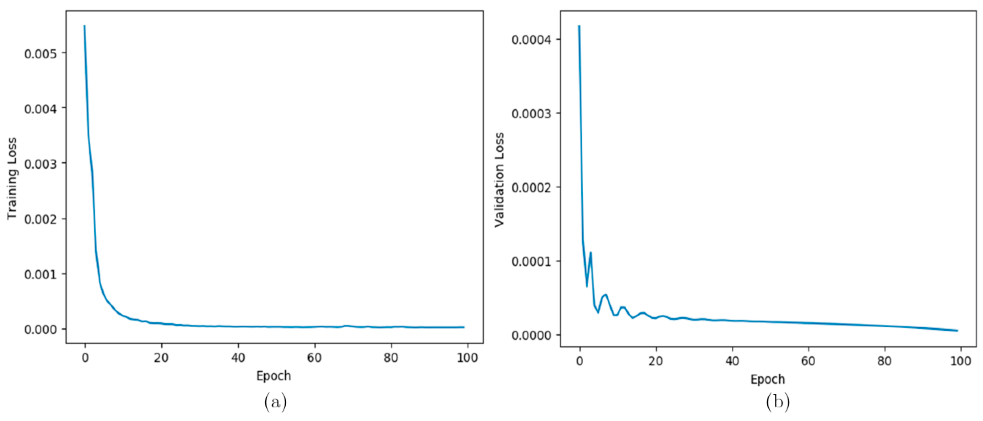 Remotesensing 14 04293 g013