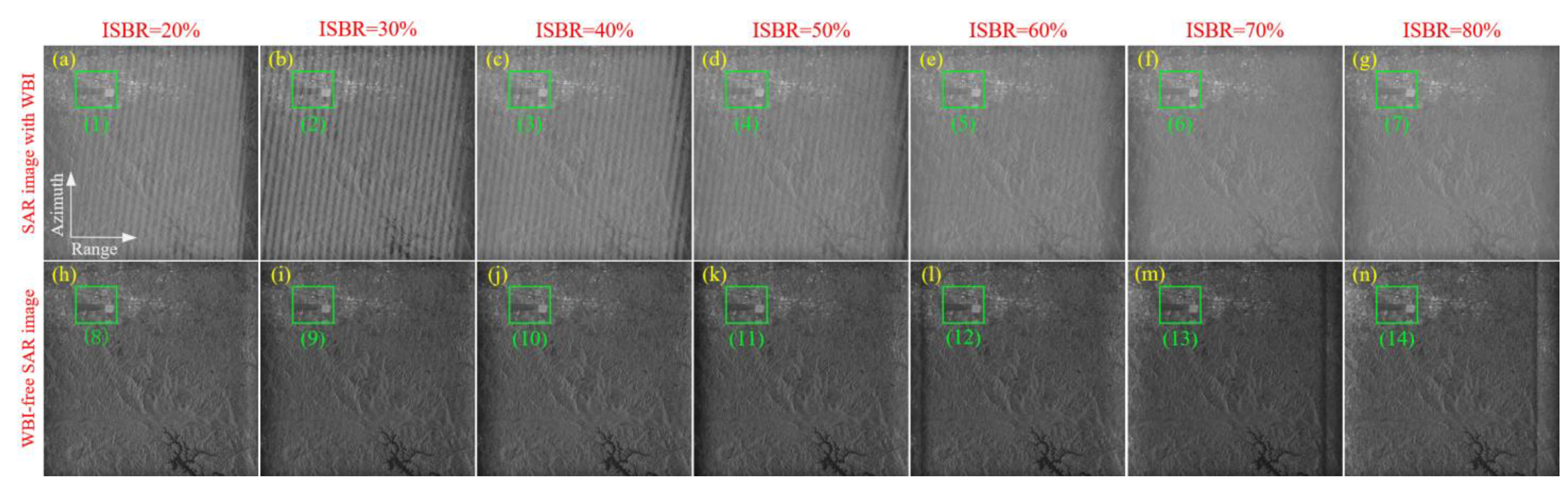 Remotesensing 14 04294 g007 550