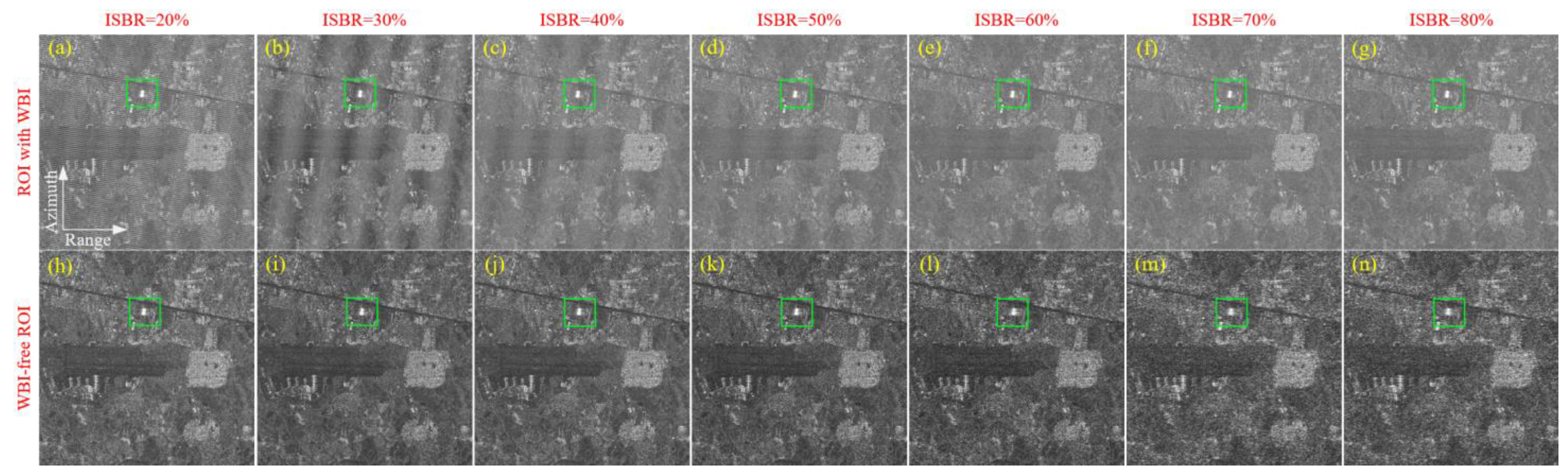 Remotesensing 14 04294 g008 550