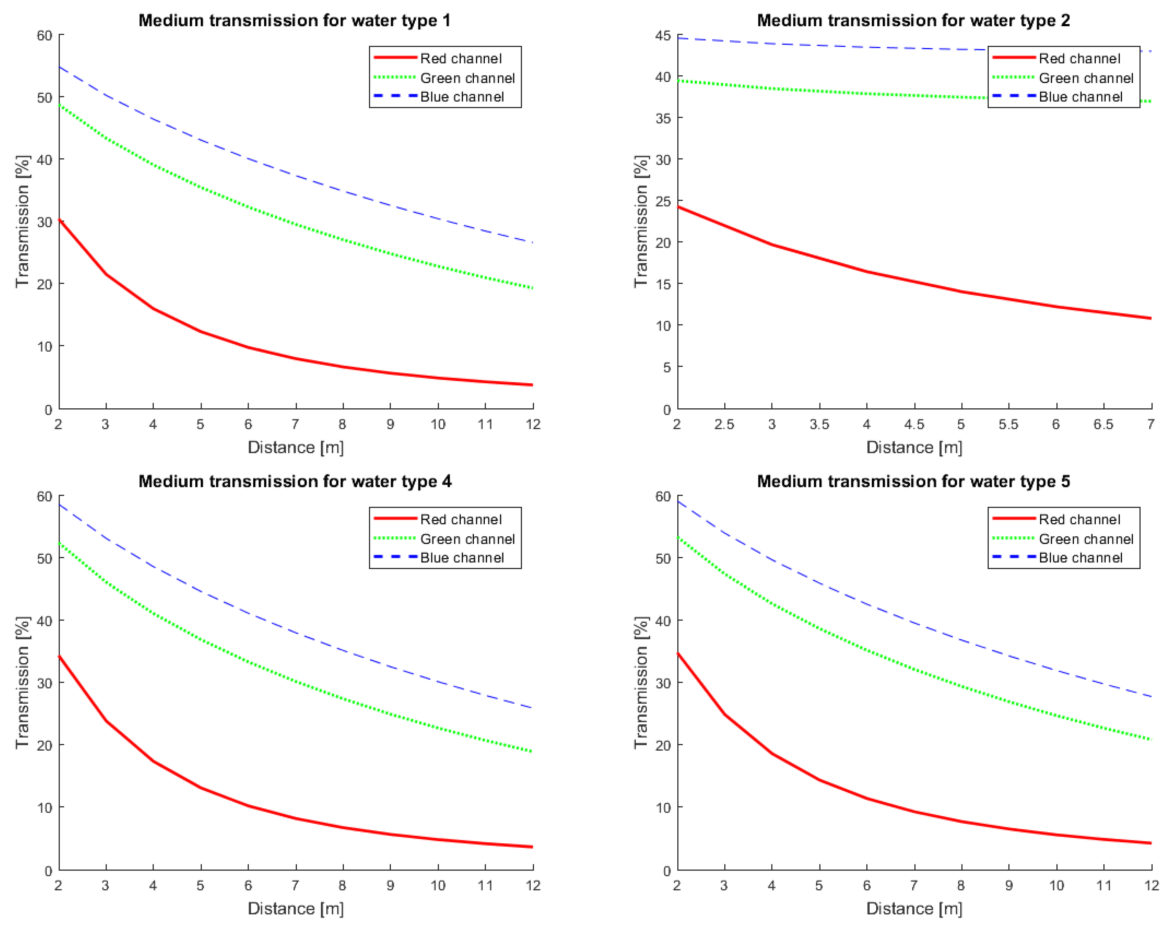 Remotesensing 14 04297 g003a