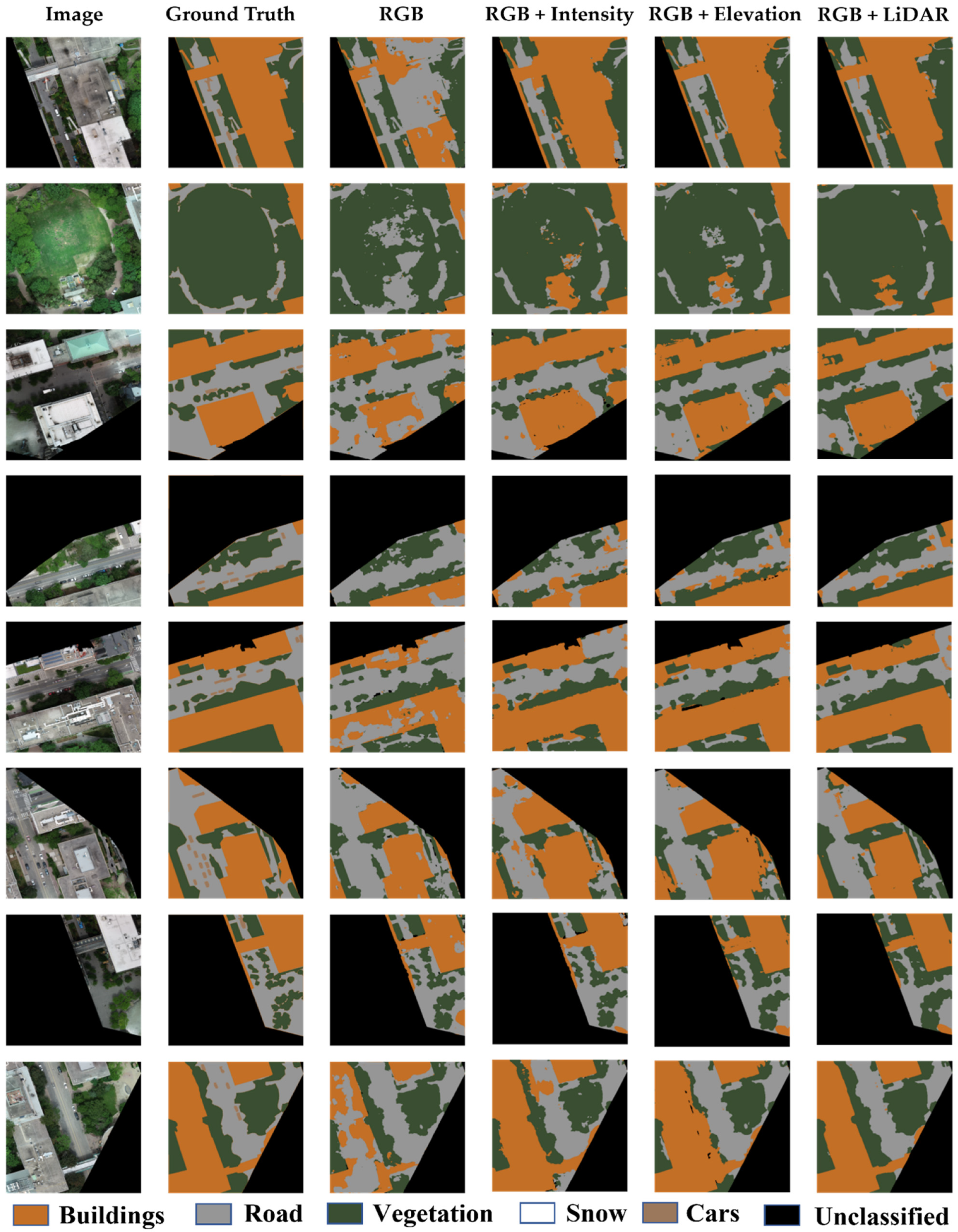 Remotesensing 14 04298 g024