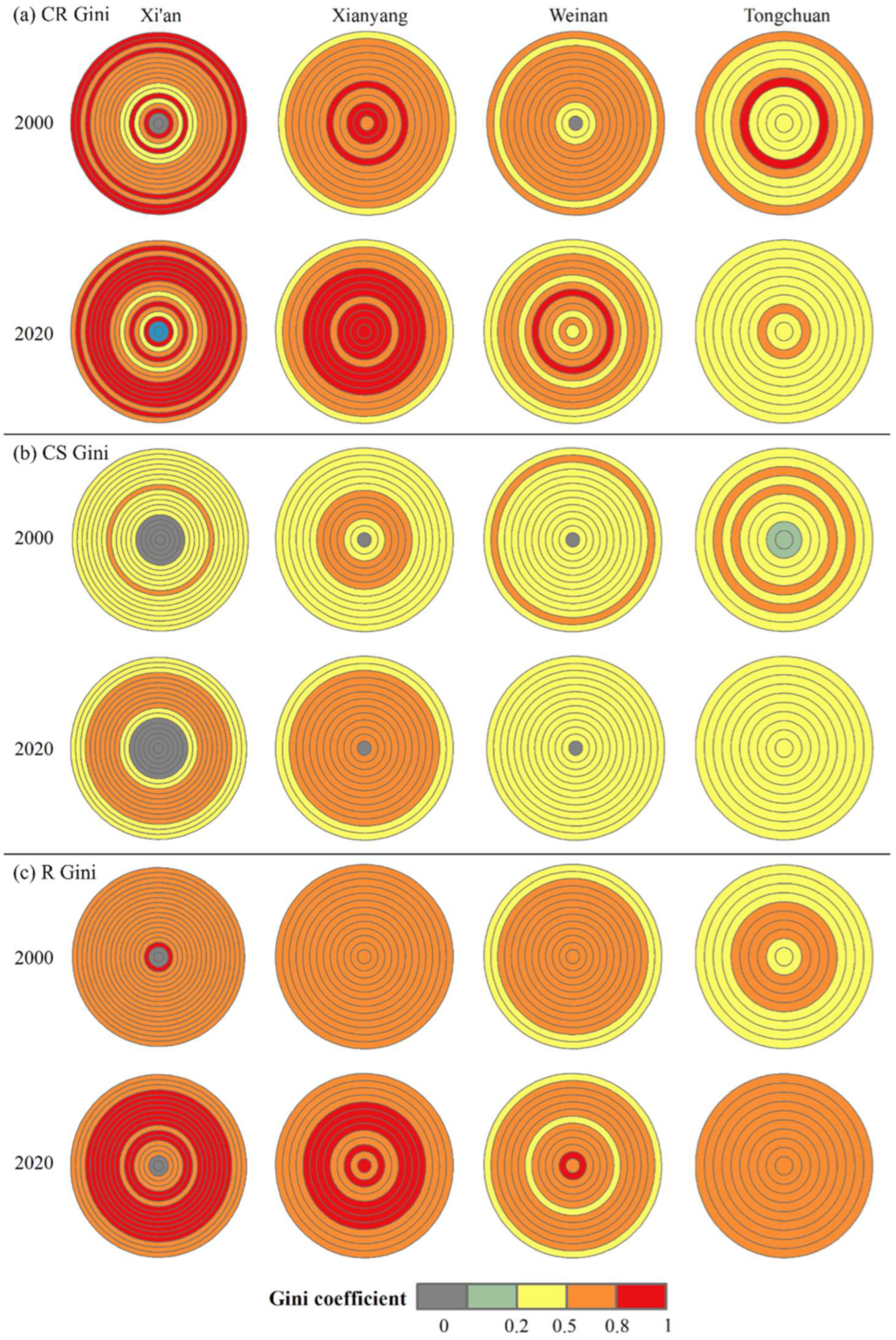 Remotesensing 14 04299 g010 550