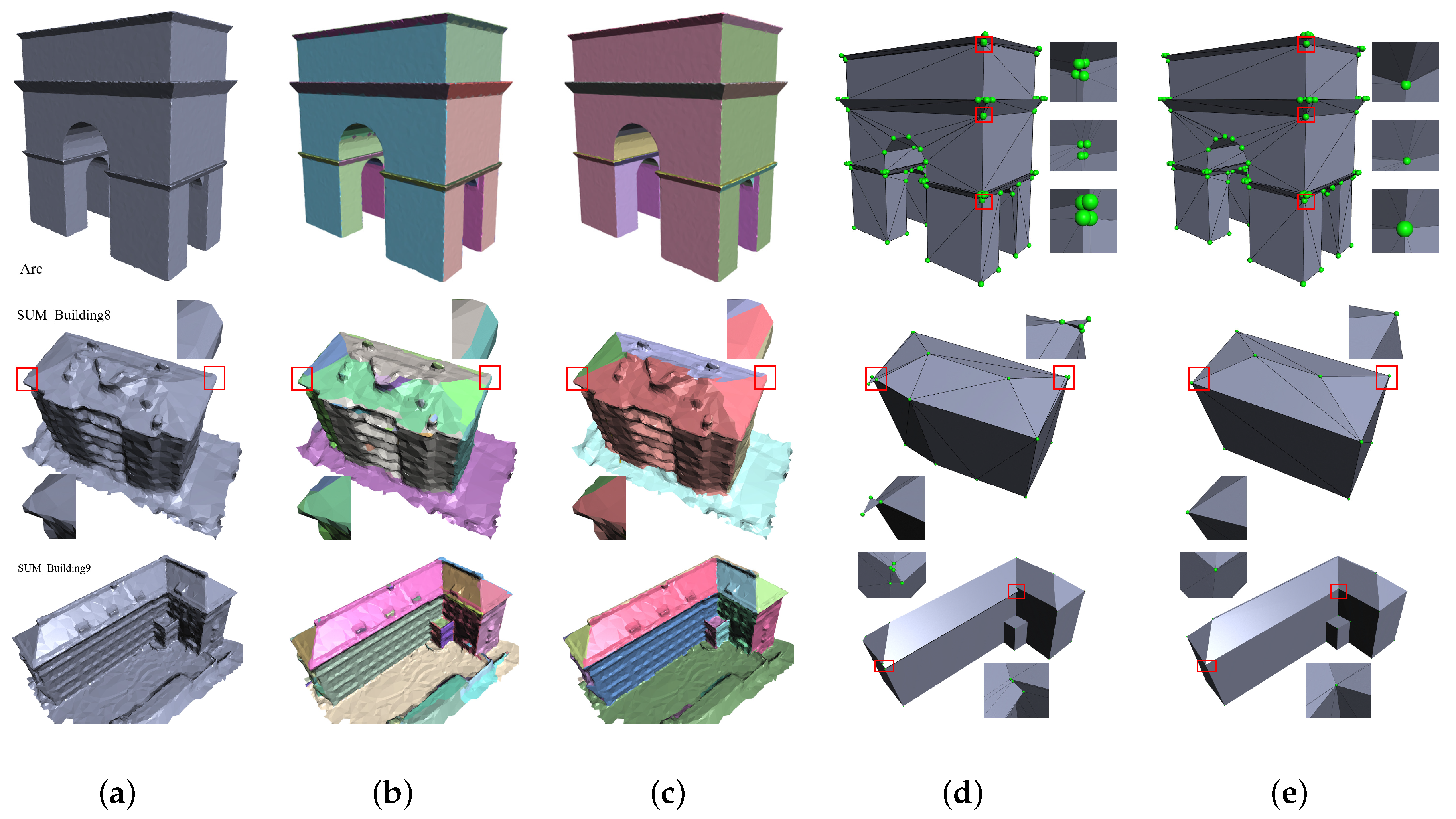 Urban Building Mesh Polygonization Based on Plane-Guided