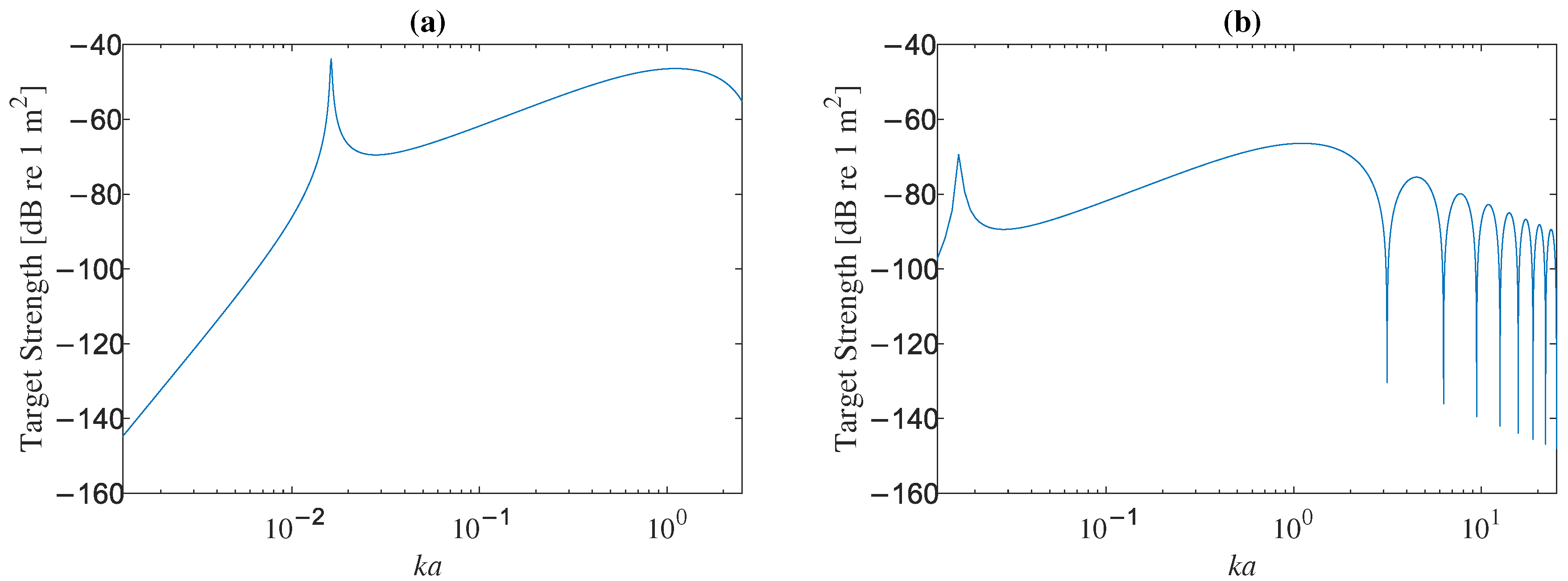 Remotesensing 14 04301 g001