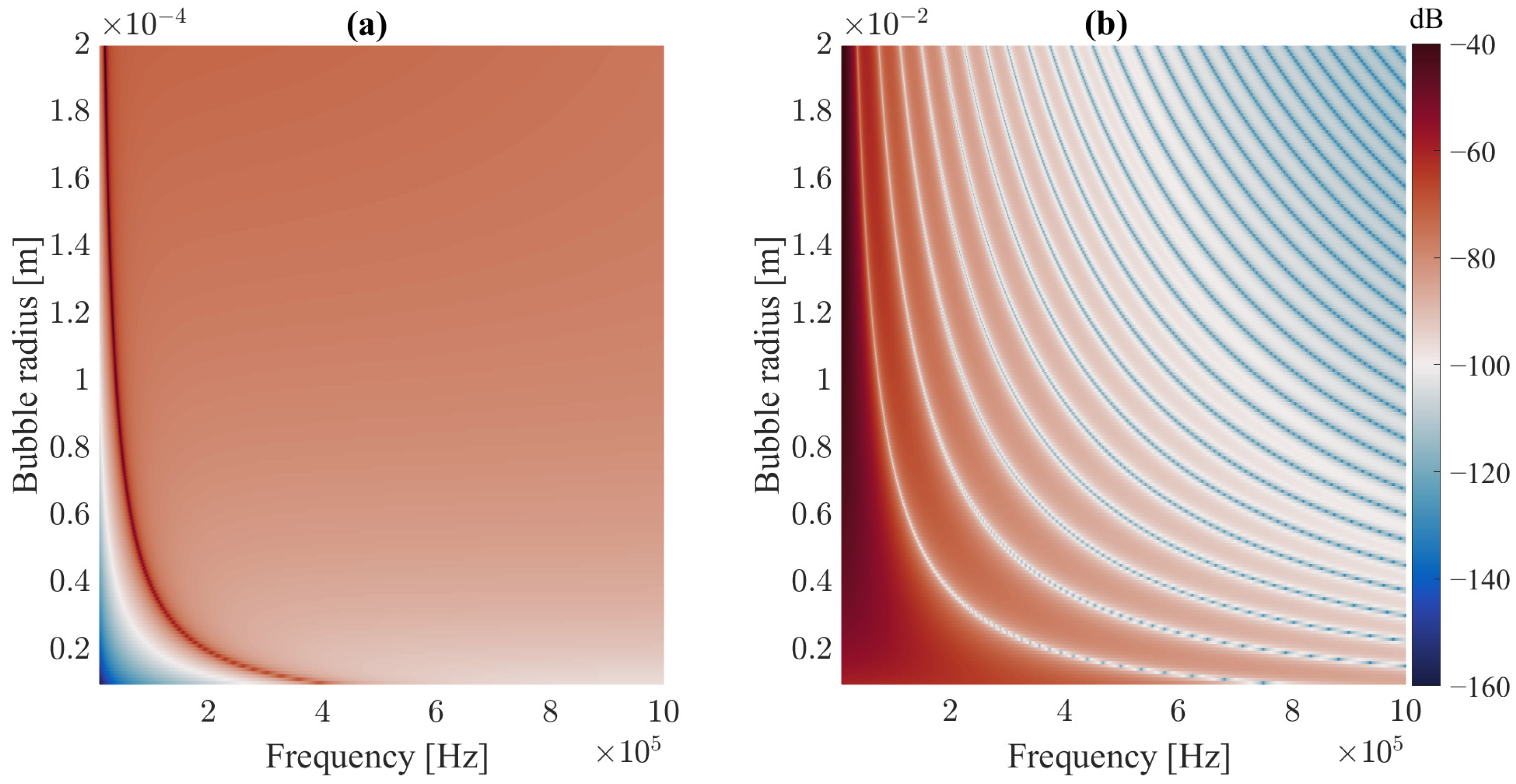 Remotesensing 14 04301 g002