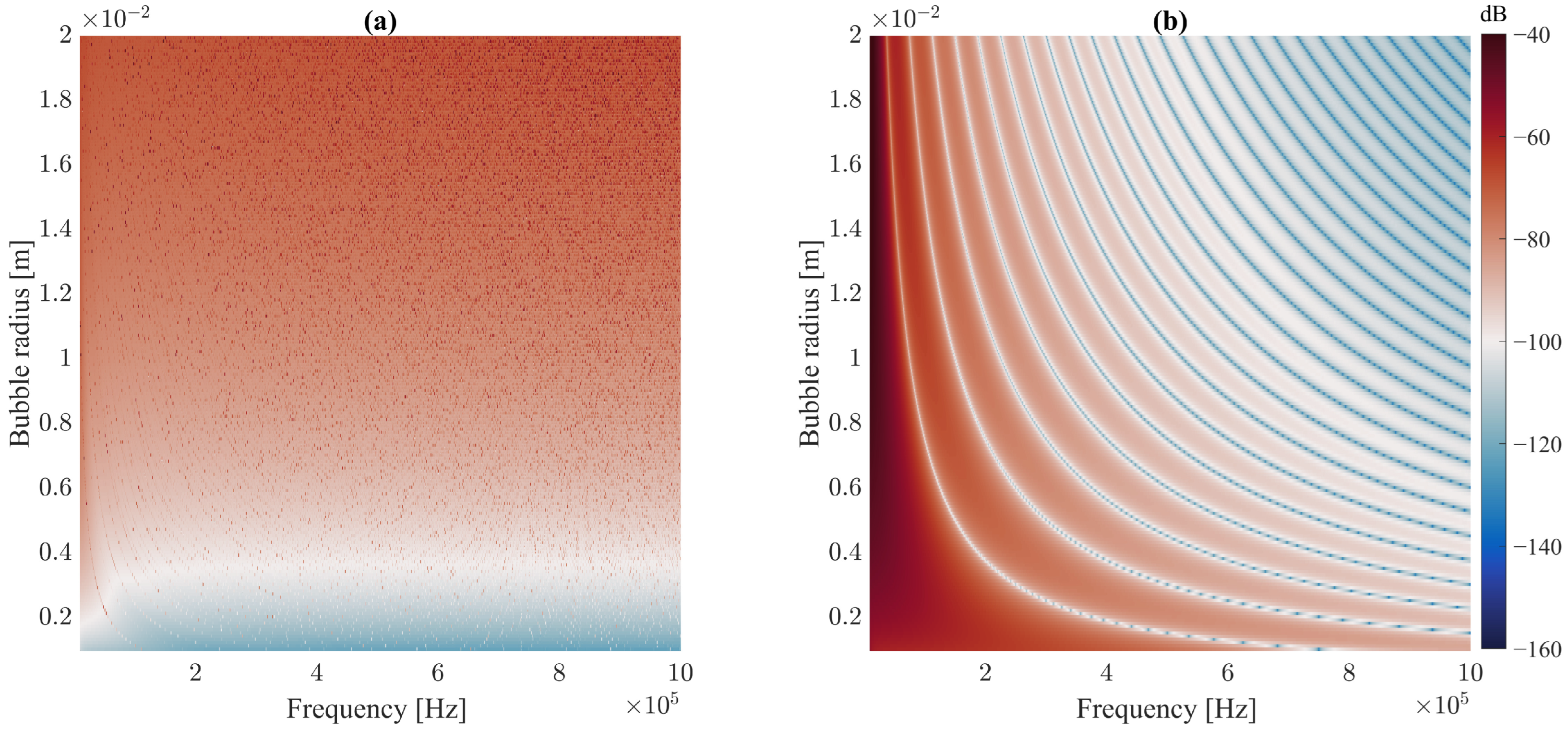 Remotesensing 14 04301 g003