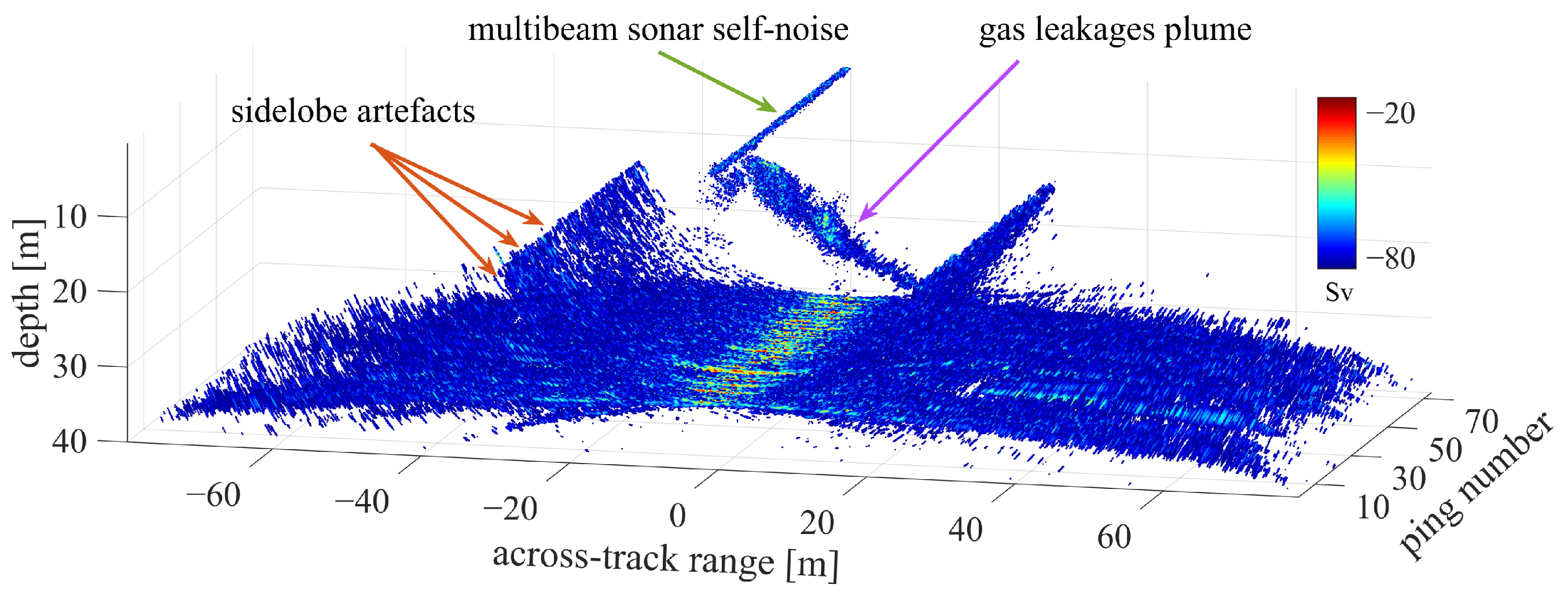 Remotesensing 14 04301 g011