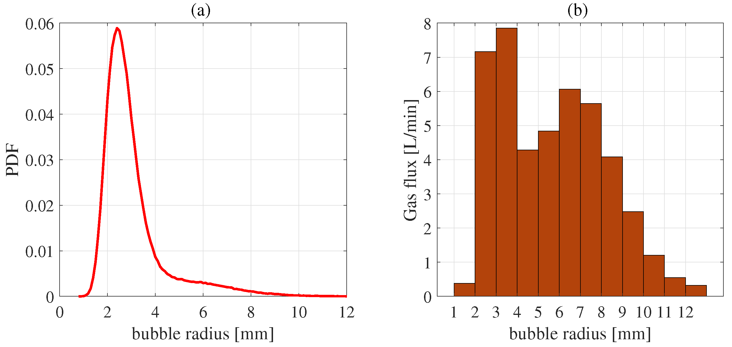 Remotesensing 14 04301 g014