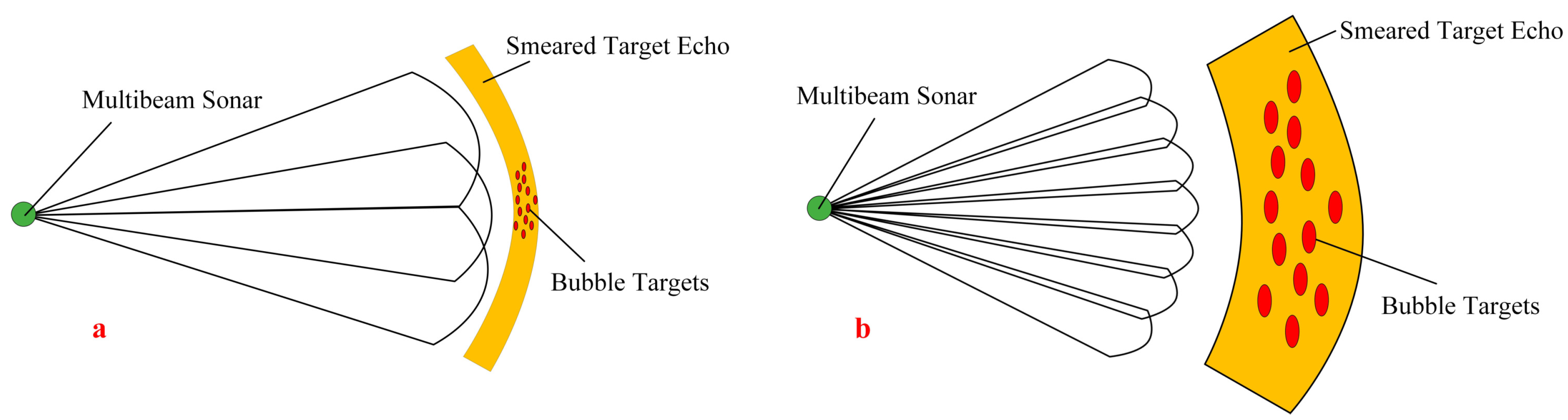 Remotesensing 14 04301 g015