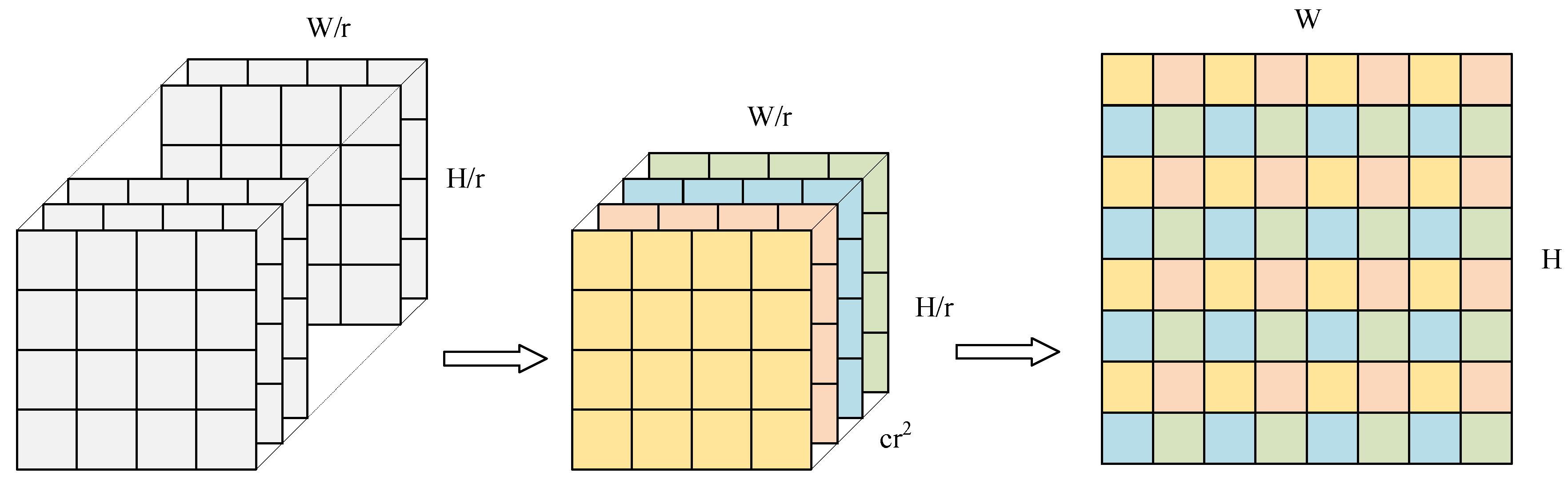 Remotesensing 14 04302 g004