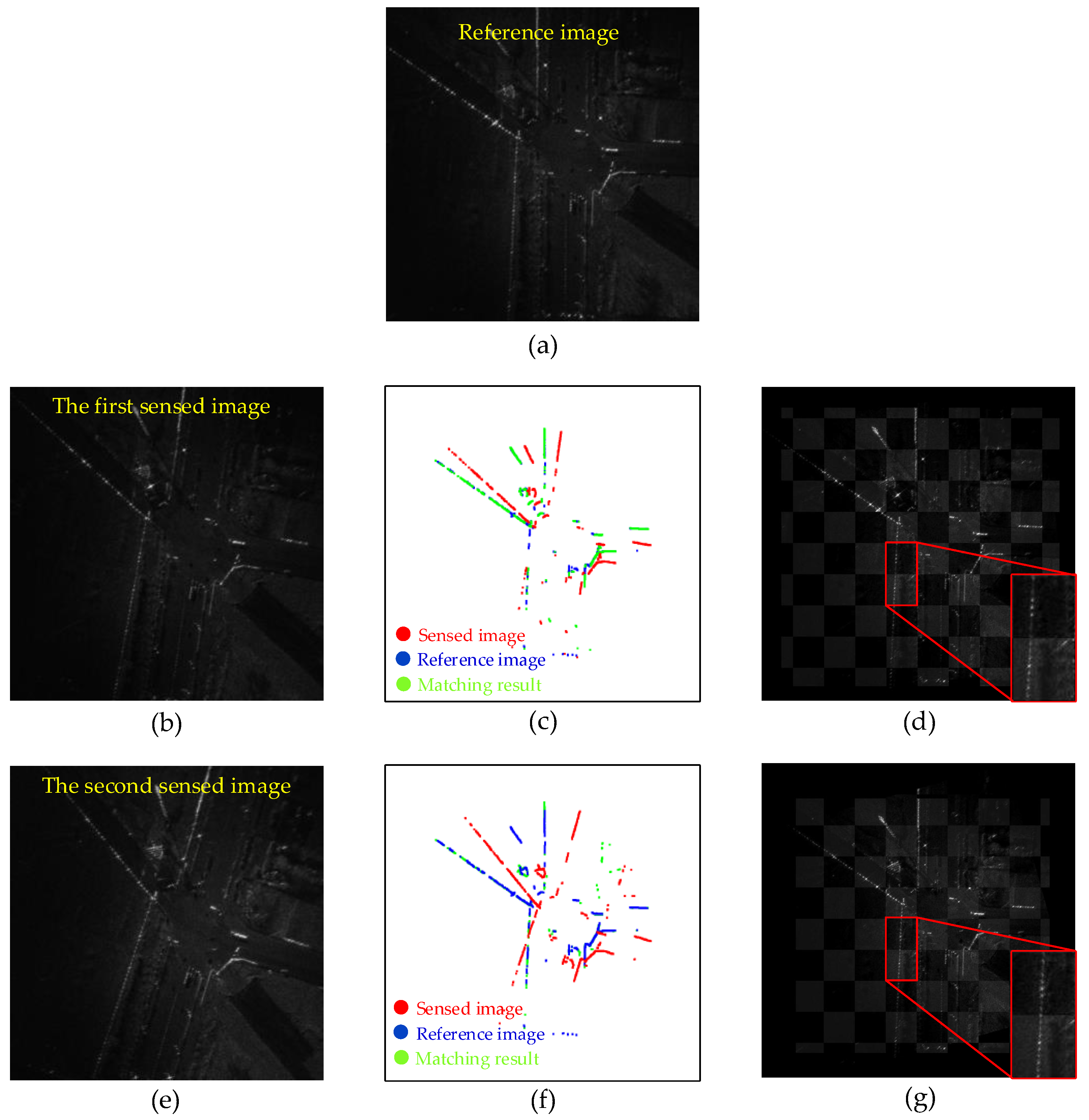 Remotesensing 14 04302 g007