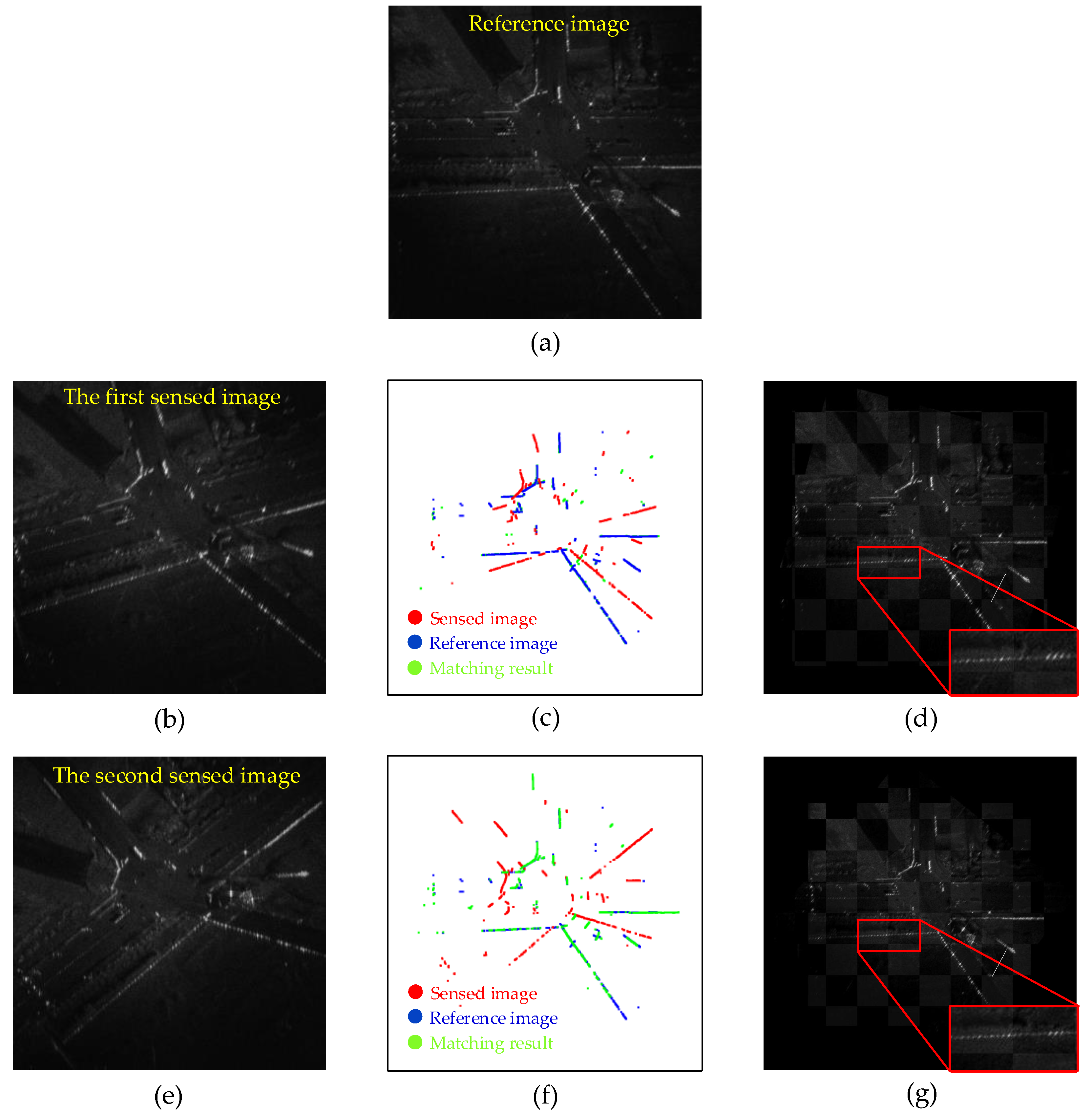 Remotesensing 14 04302 g008
