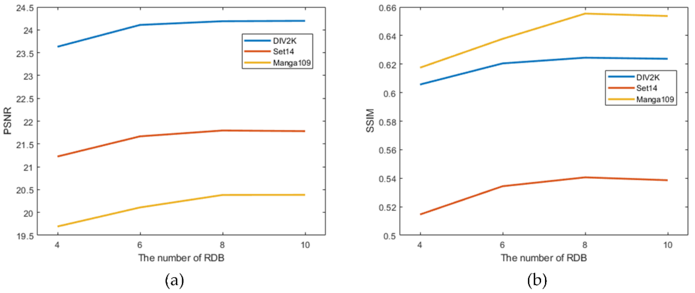 Remotesensing 14 04302 g009