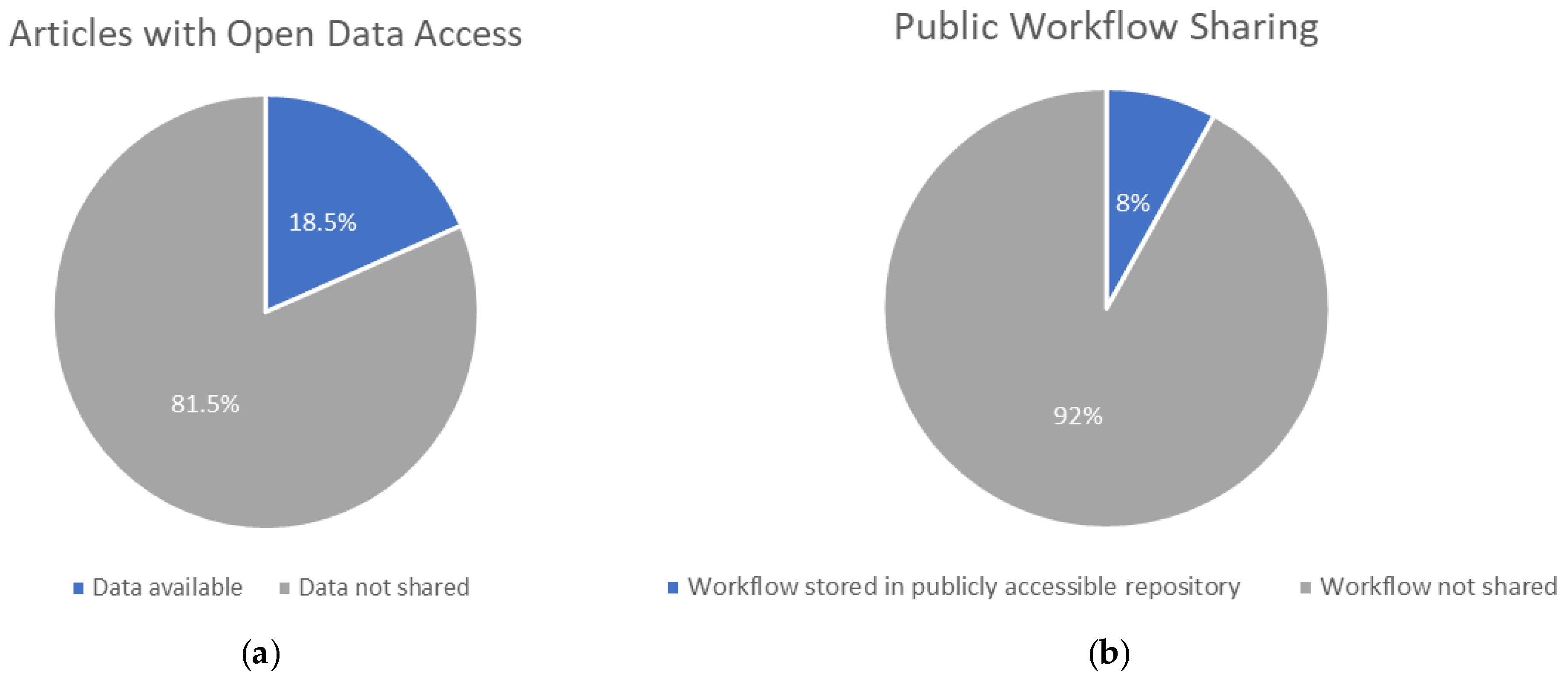 Remotesensing 14 04304 g001