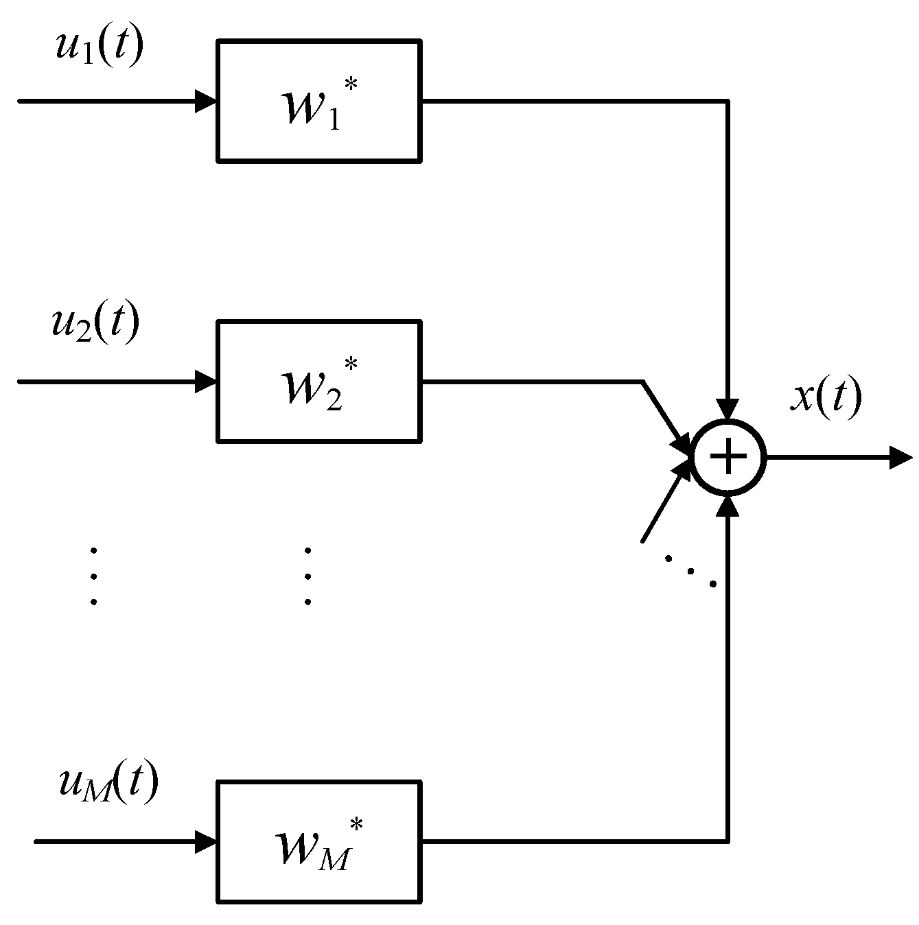 Remotesensing 14 04305 g006 550