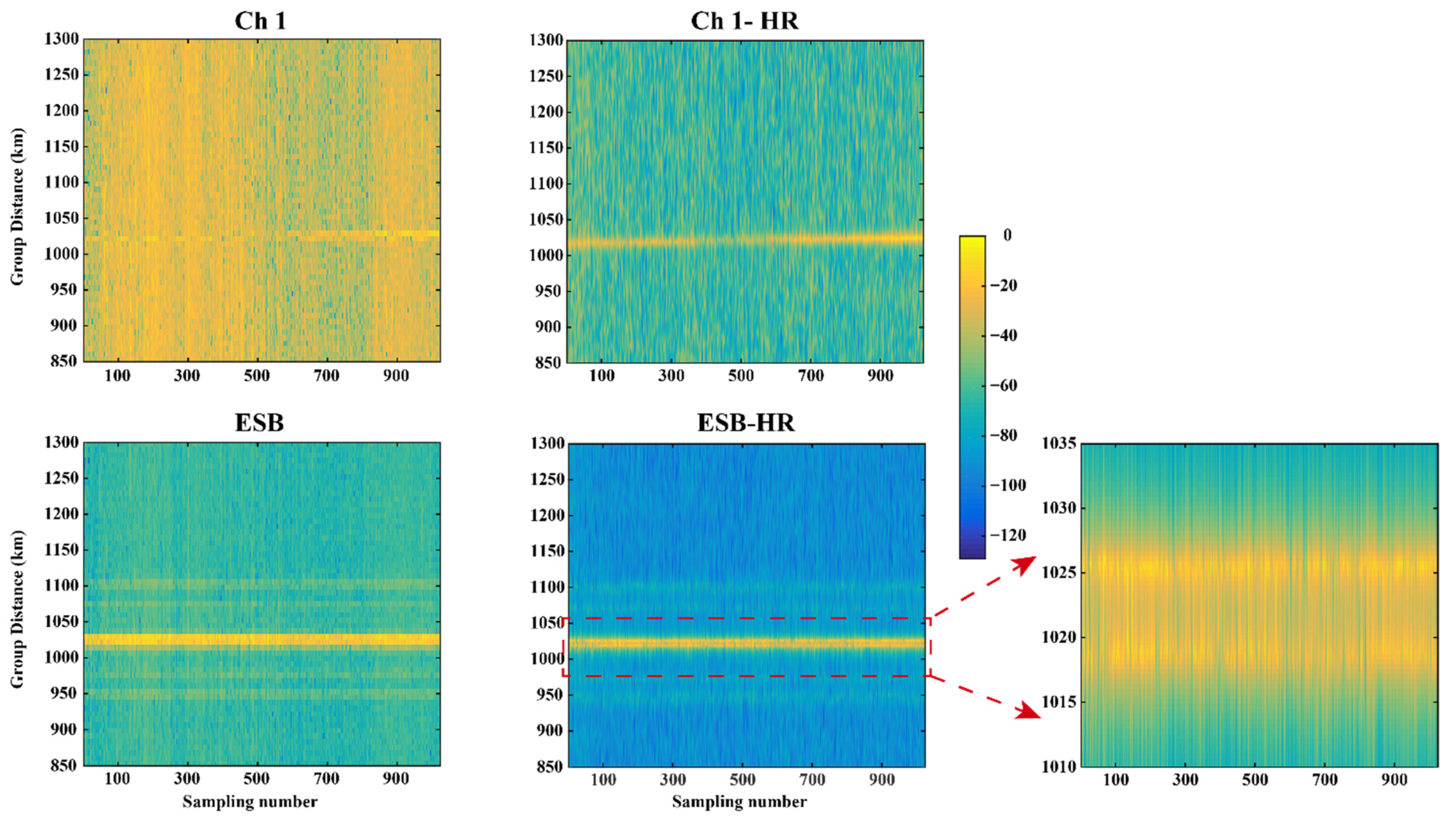 Remotesensing 14 04305 g012 550