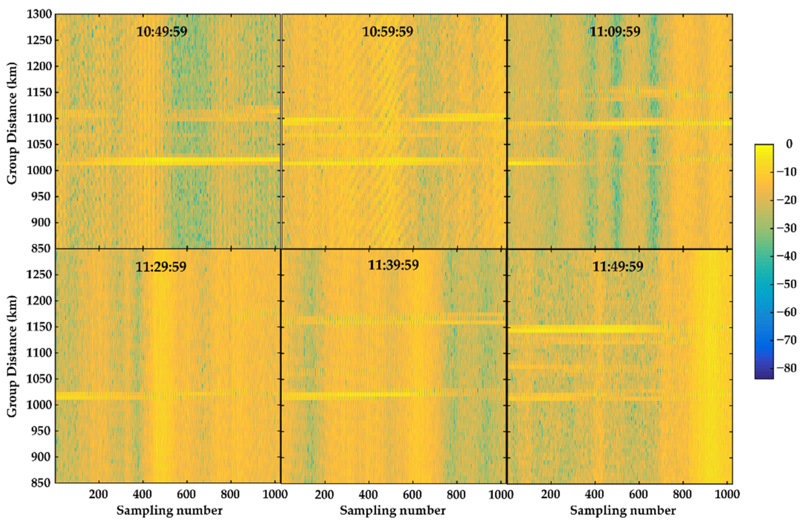 Remotesensing 14 04305 g014 550