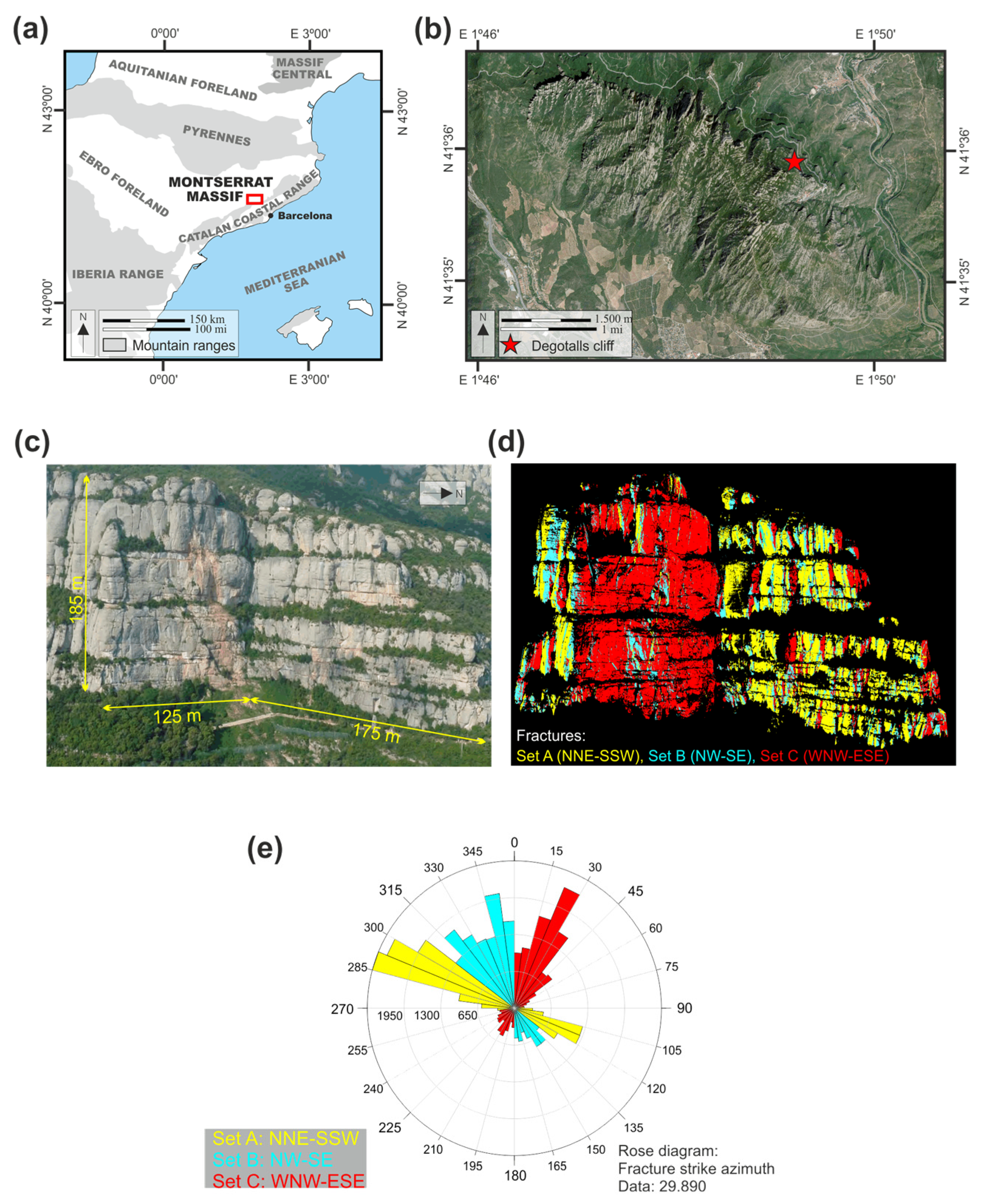 Remotesensing 14 04306 g006 550