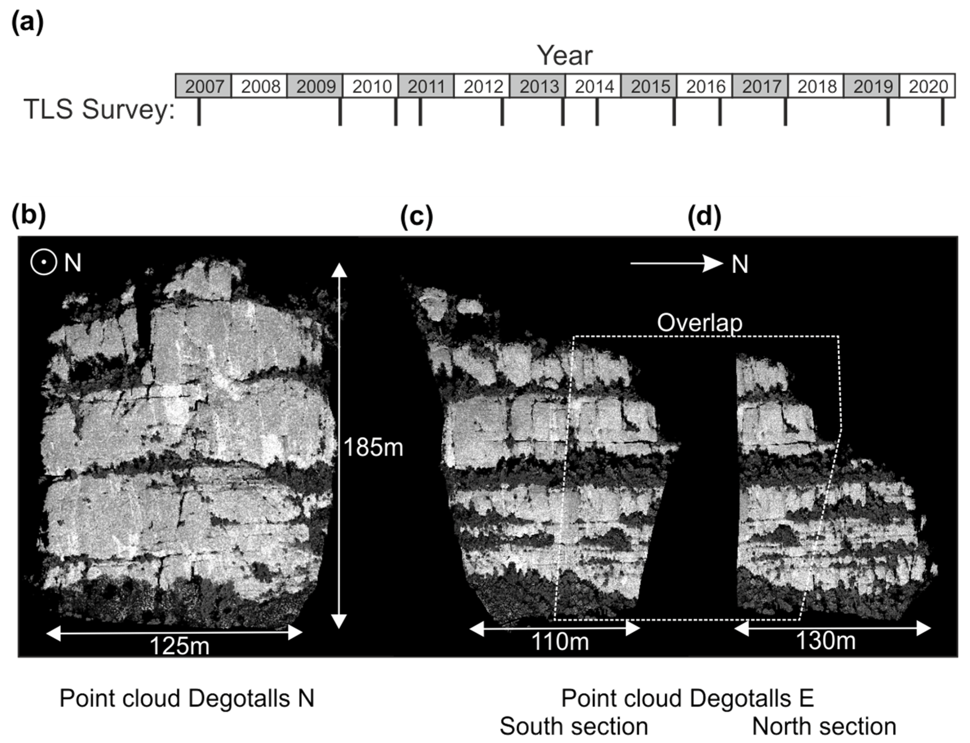 Remotesensing 14 04306 g008 550