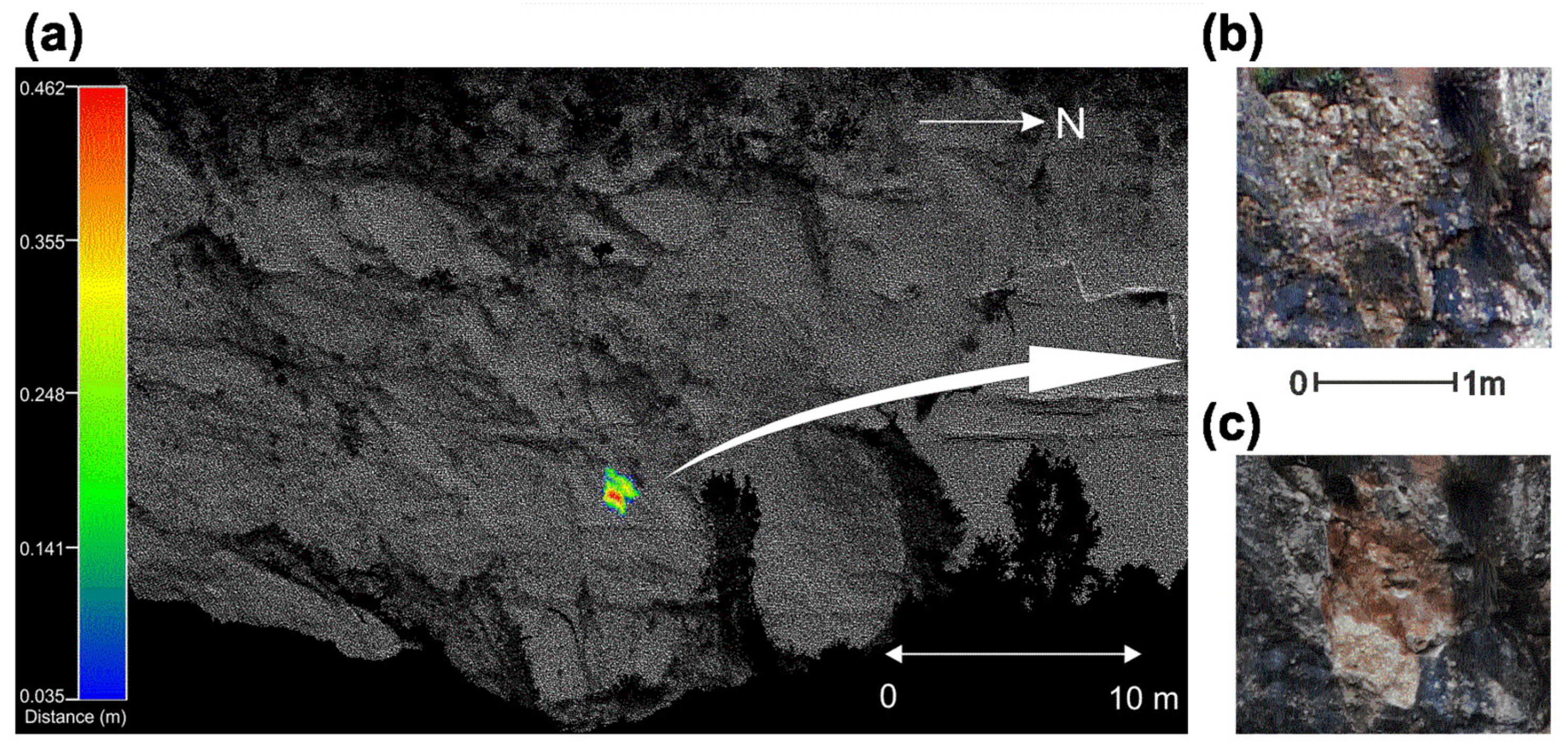 Remotesensing 14 04306 g009 550